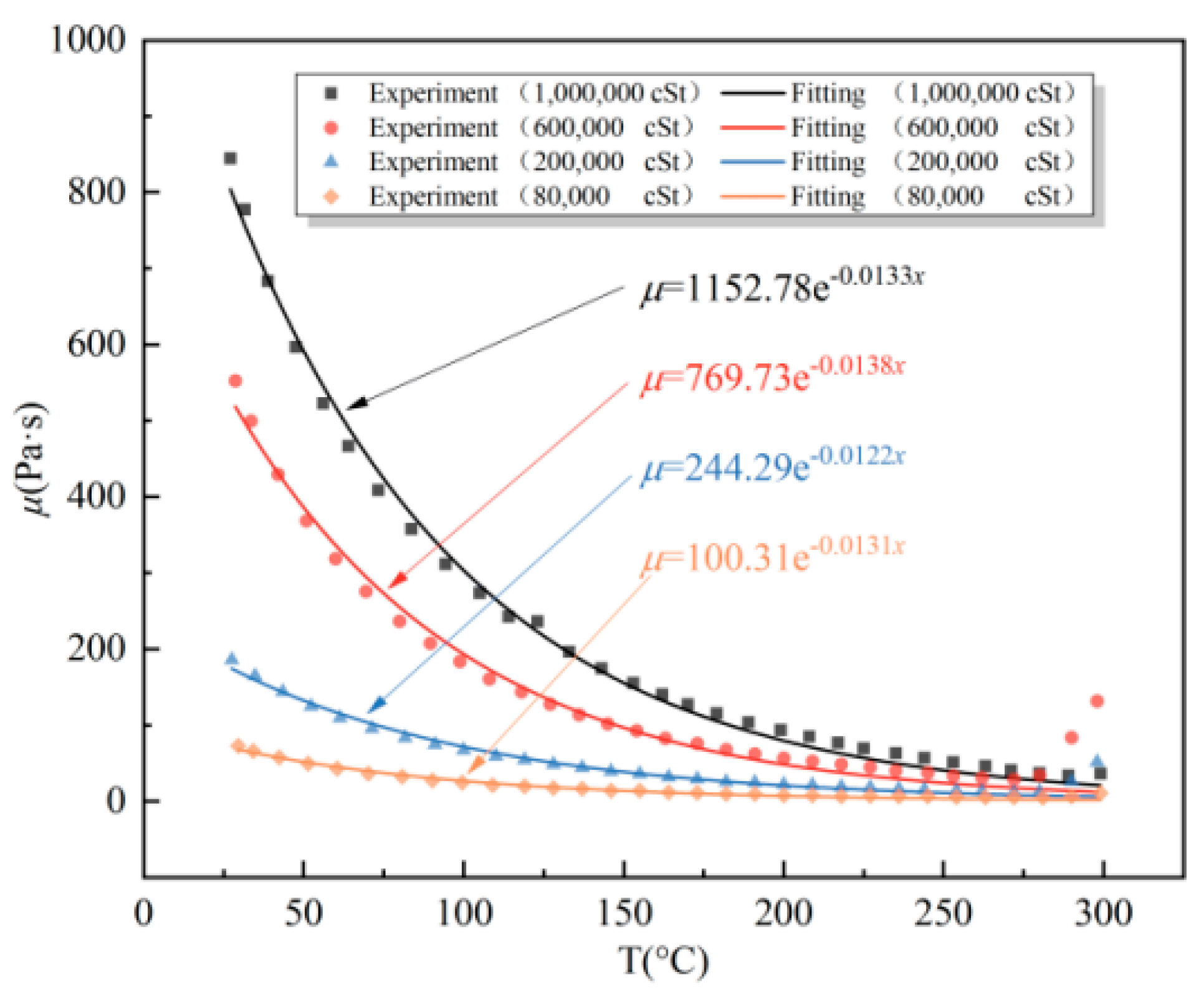Machines 12 00366 g008