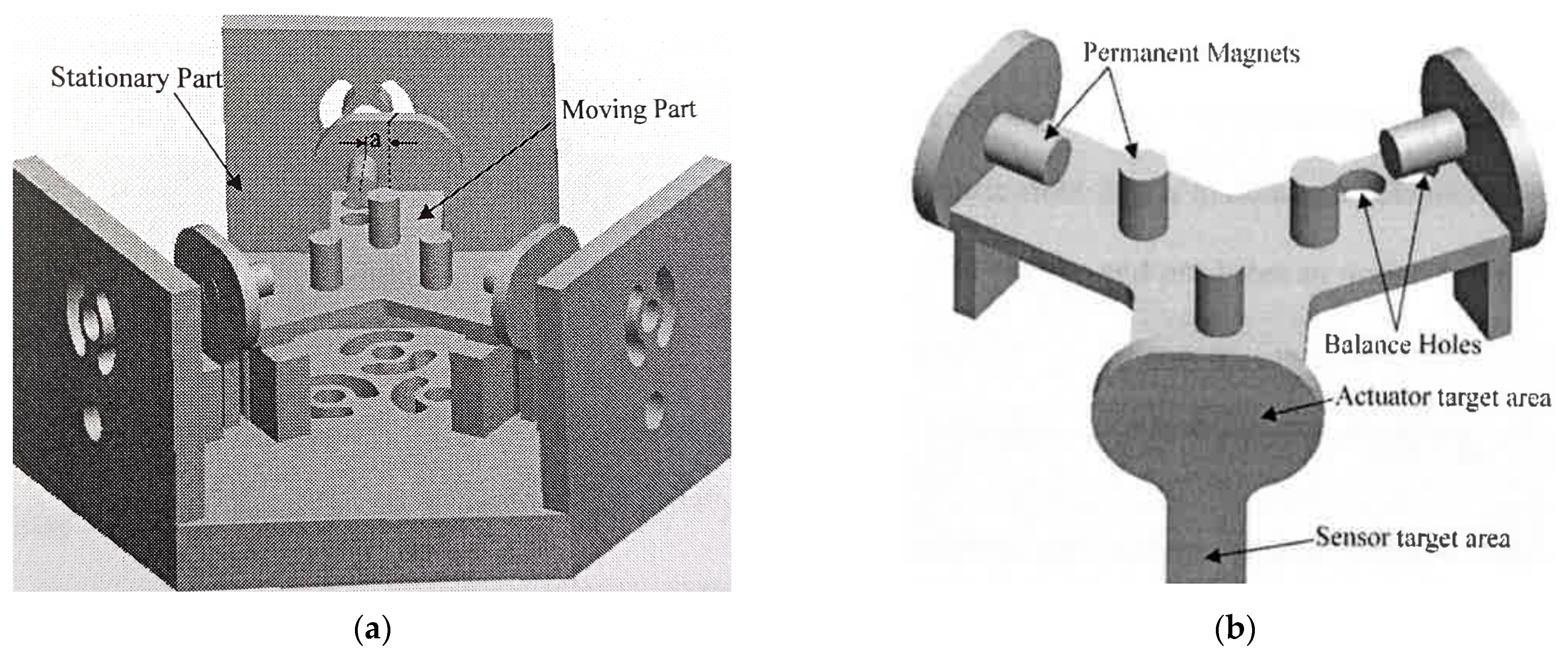 Machines 12 00376 g001