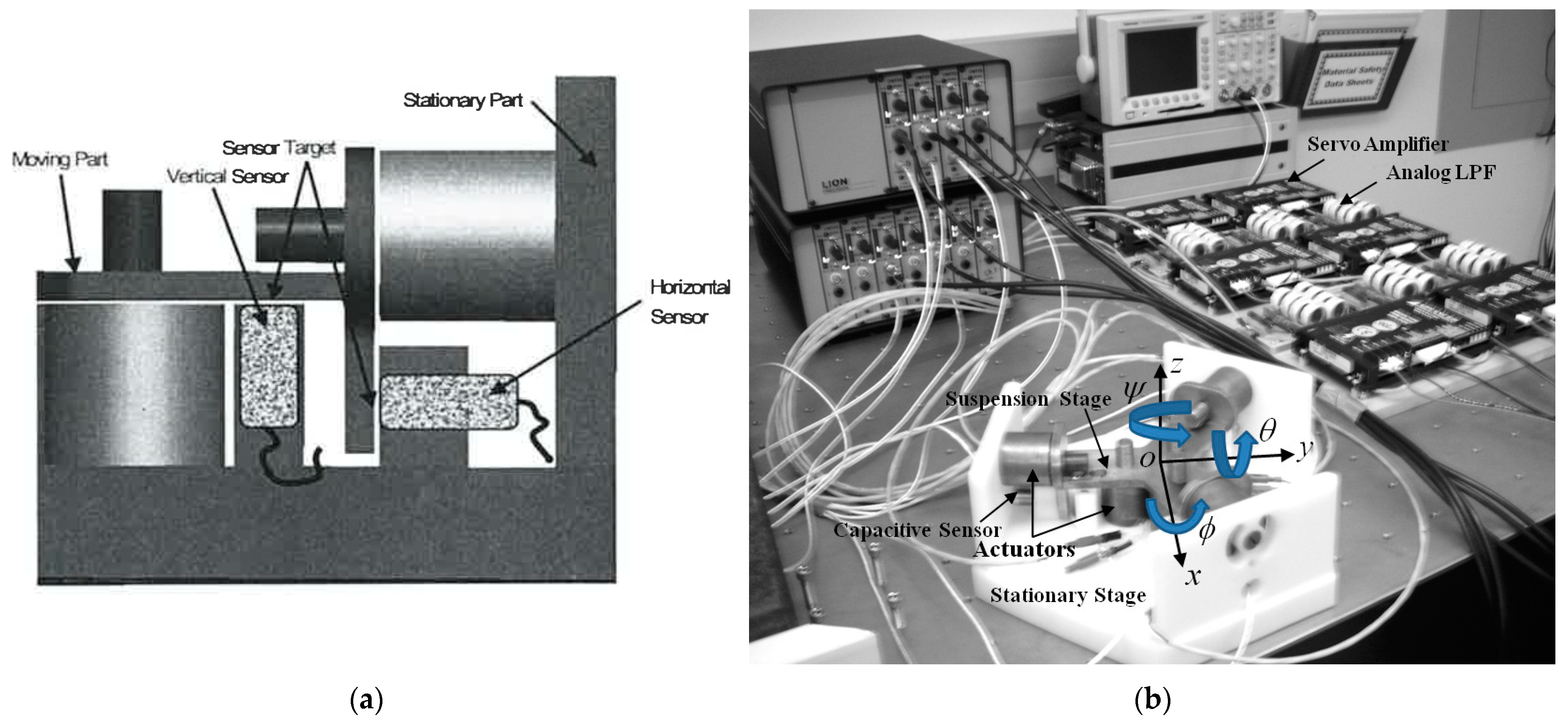 Machines 12 00376 g002