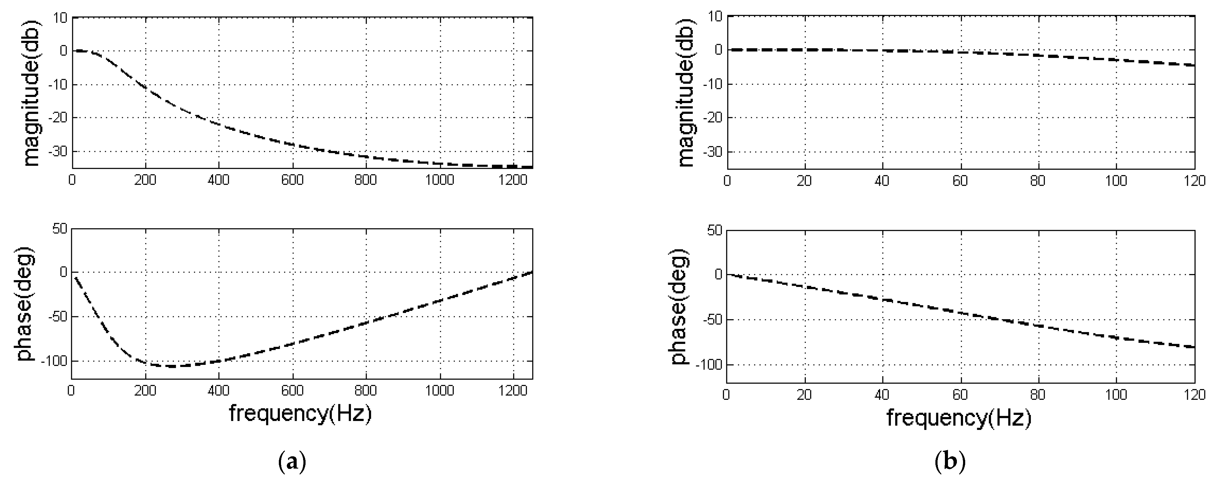 Machines 12 00376 g004
