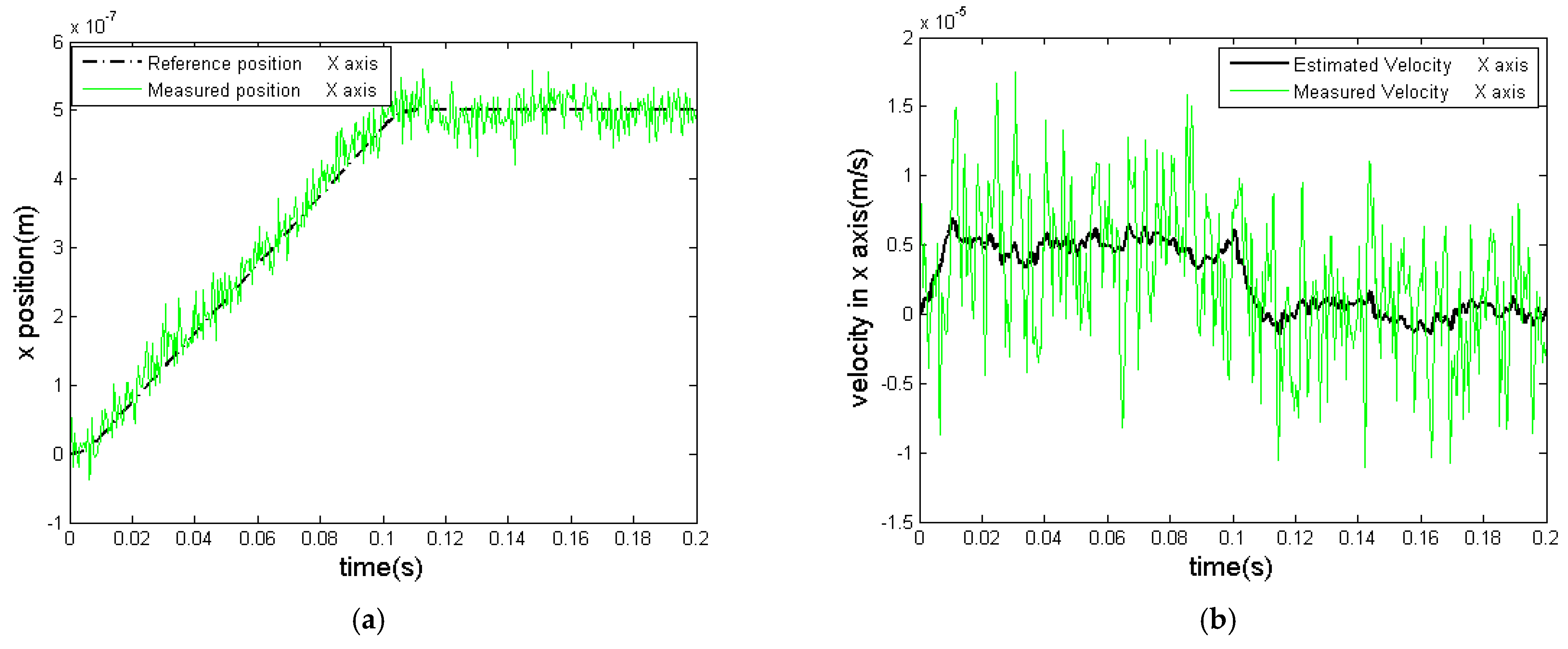 Machines 12 00376 g005