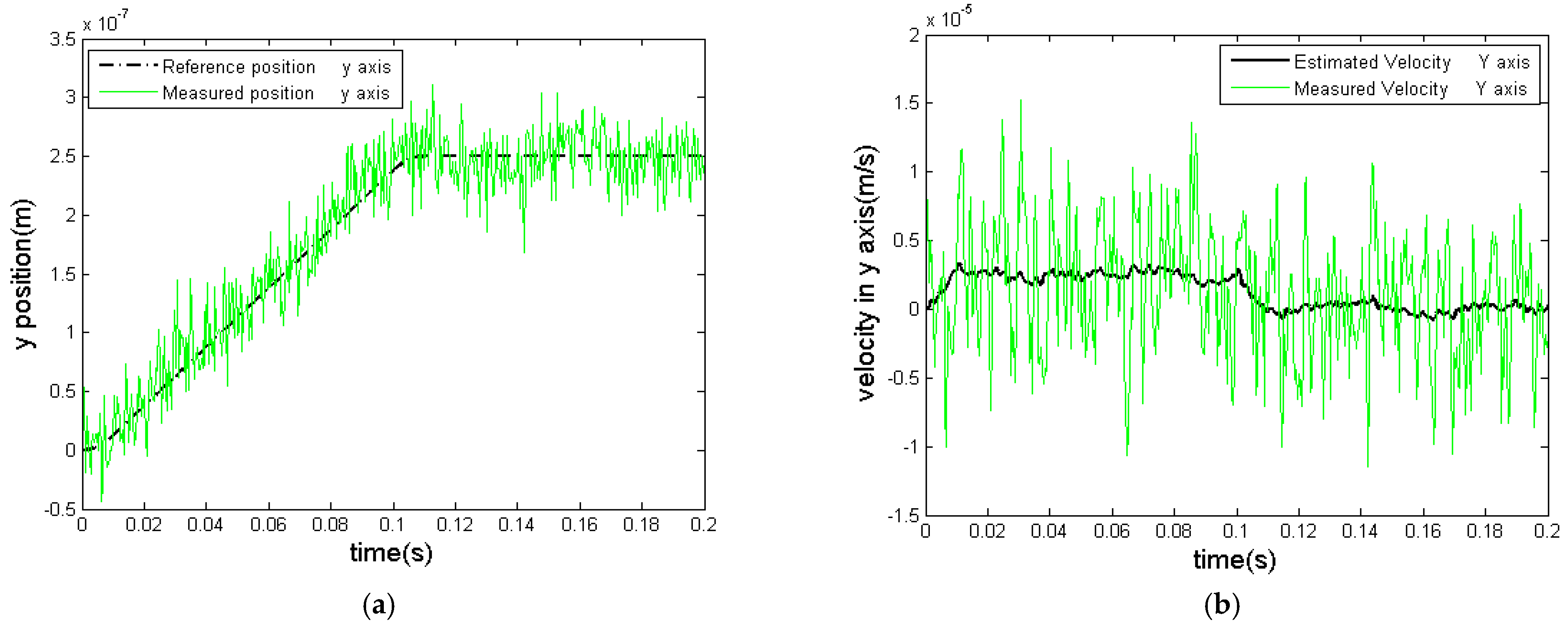 Machines 12 00376 g006
