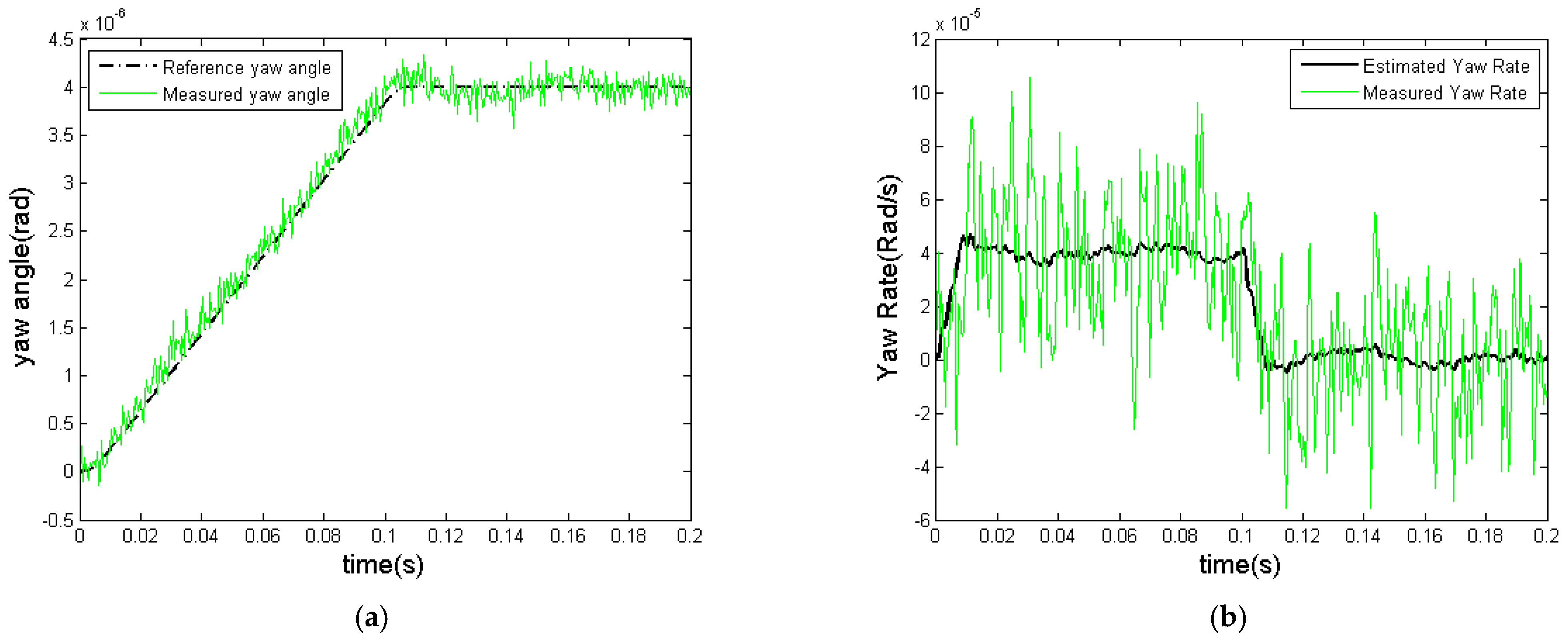 Machines 12 00376 g007