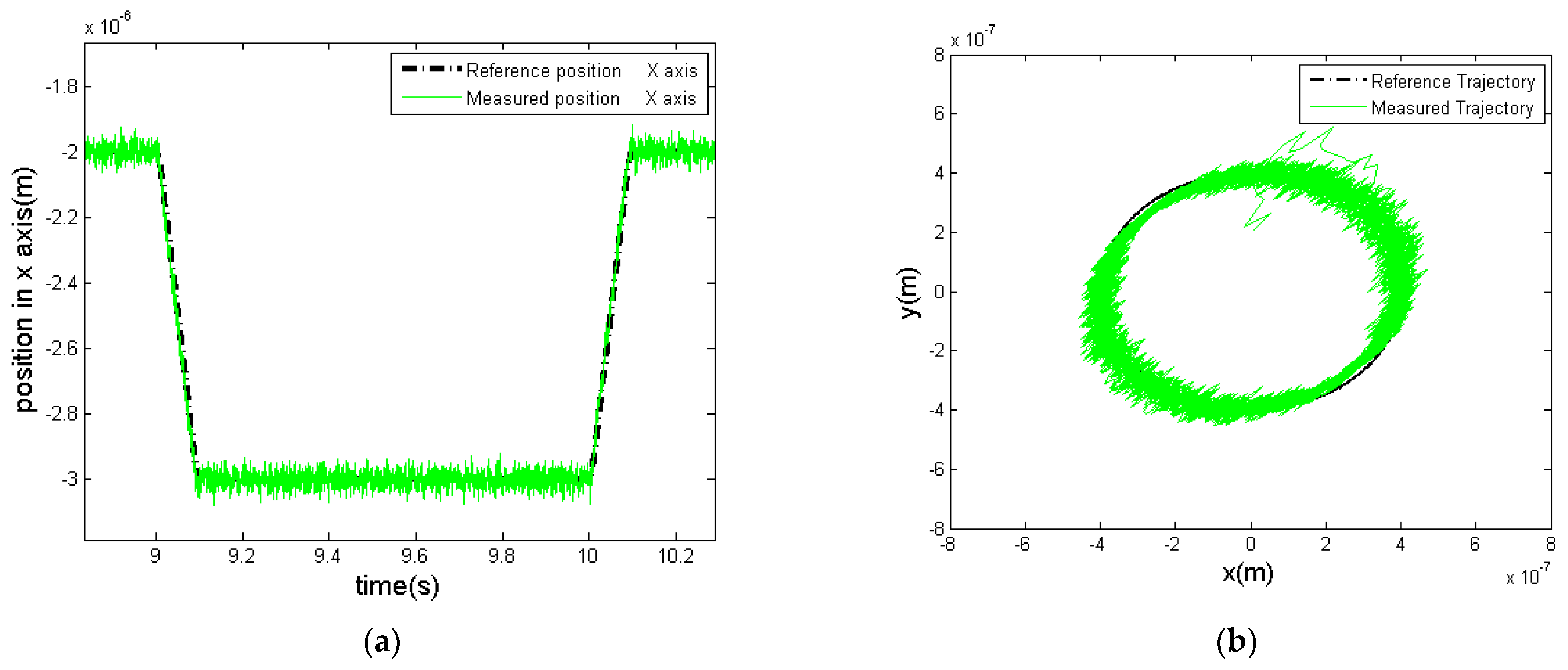 Machines 12 00376 g008