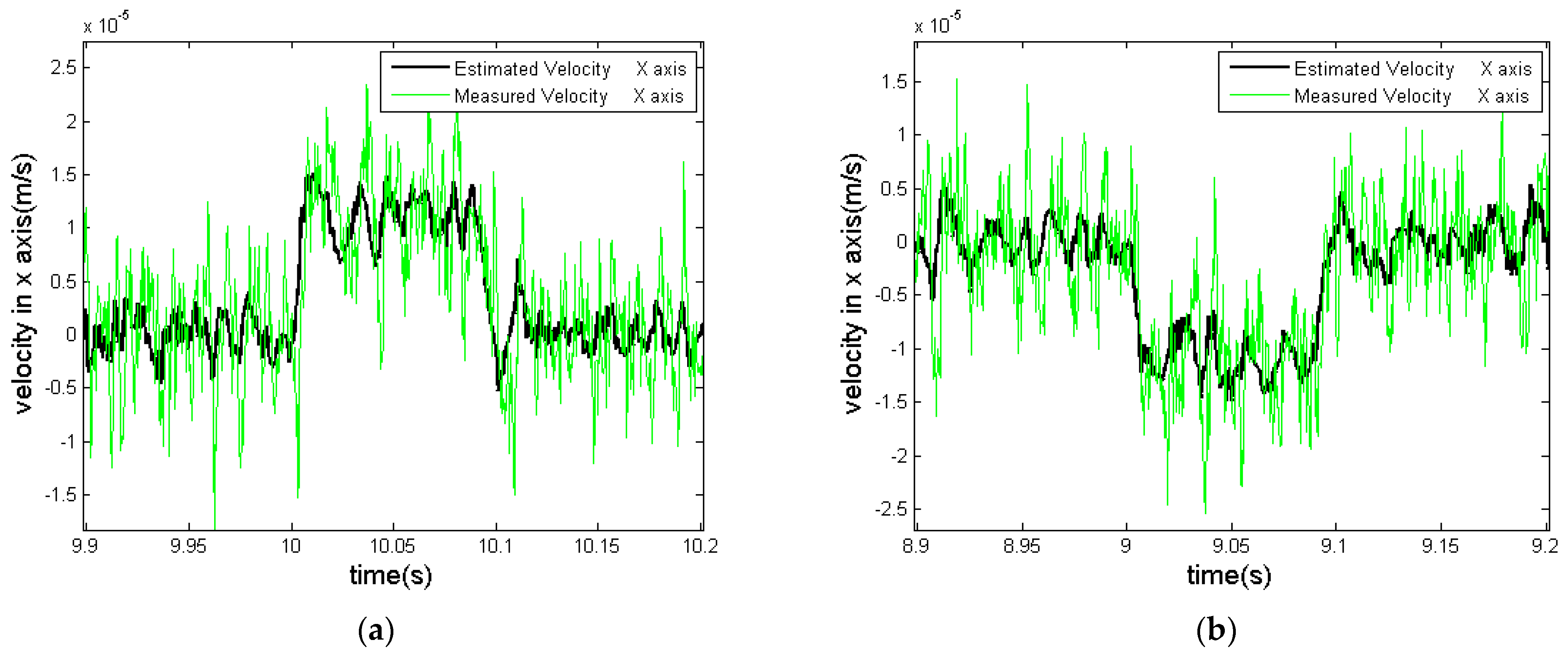 Machines 12 00376 g009