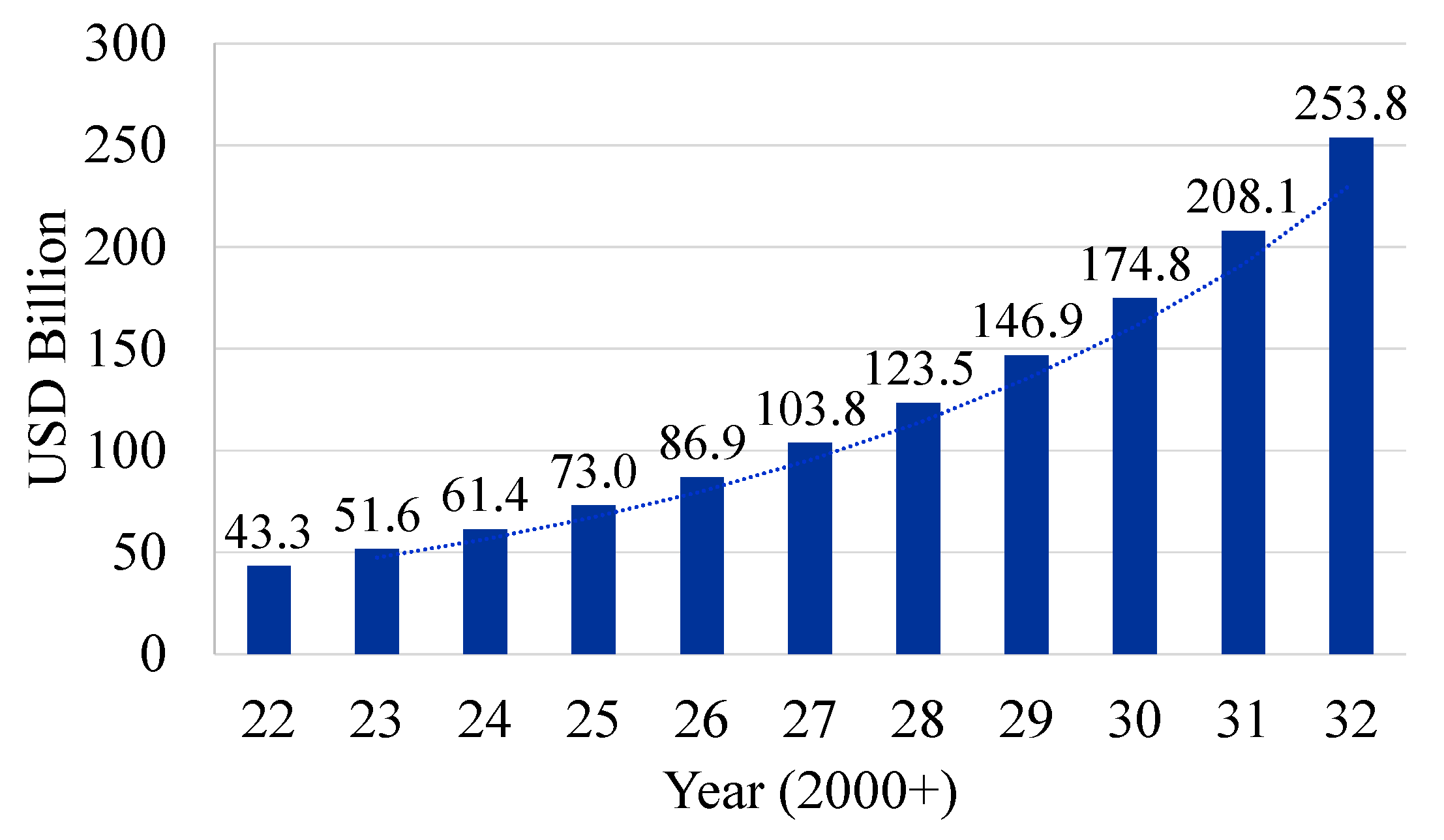 Machines 12 00380 g001