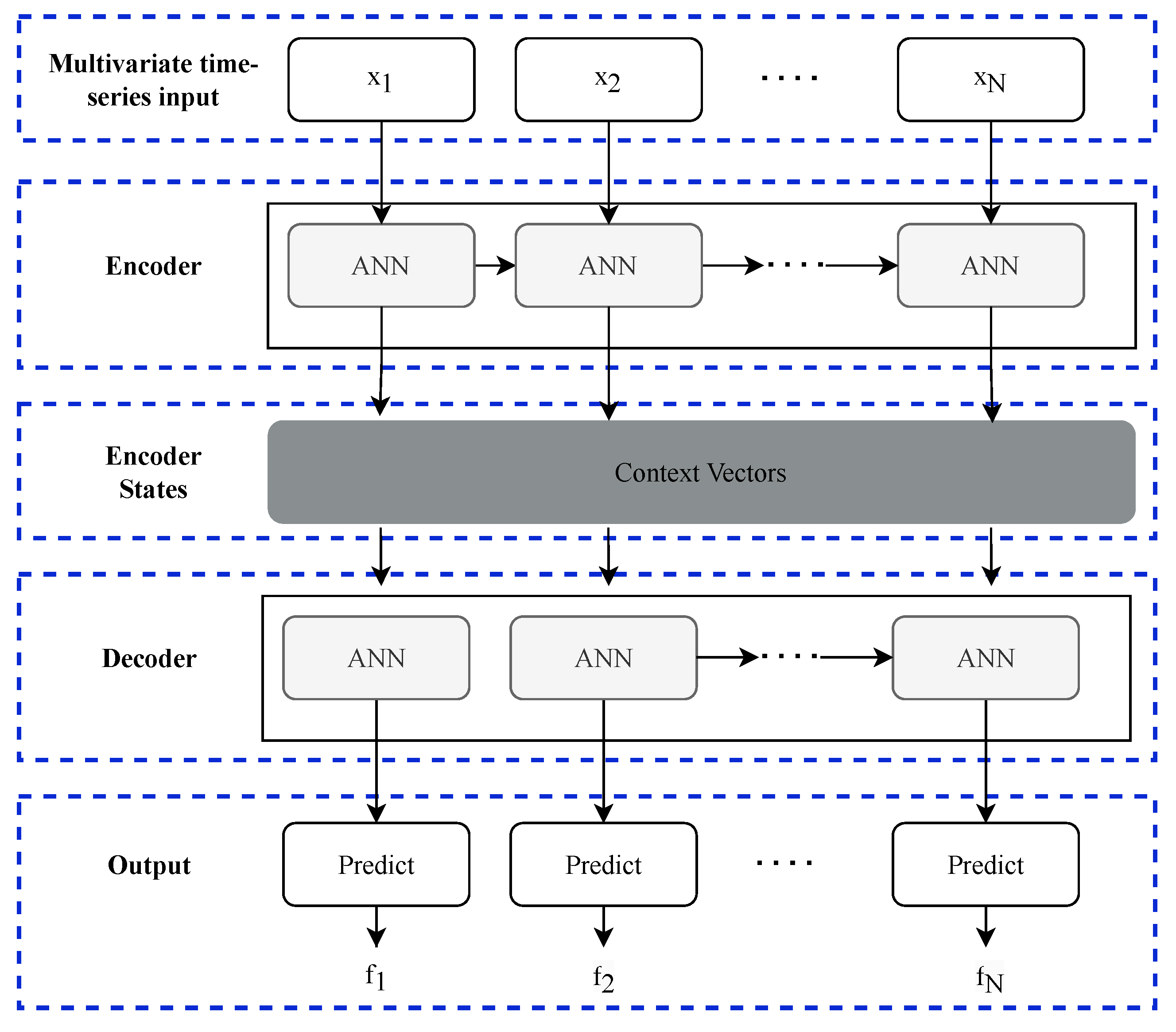 Machines 12 00380 g010