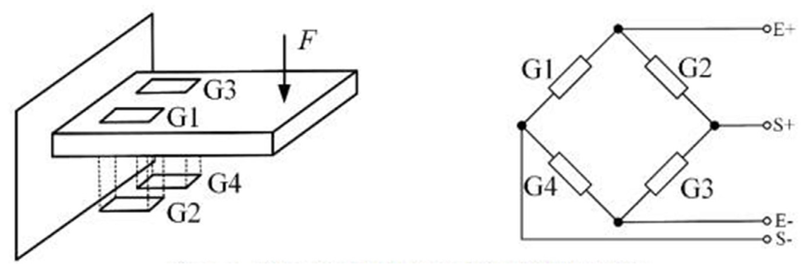 Machines 12 00382 g003