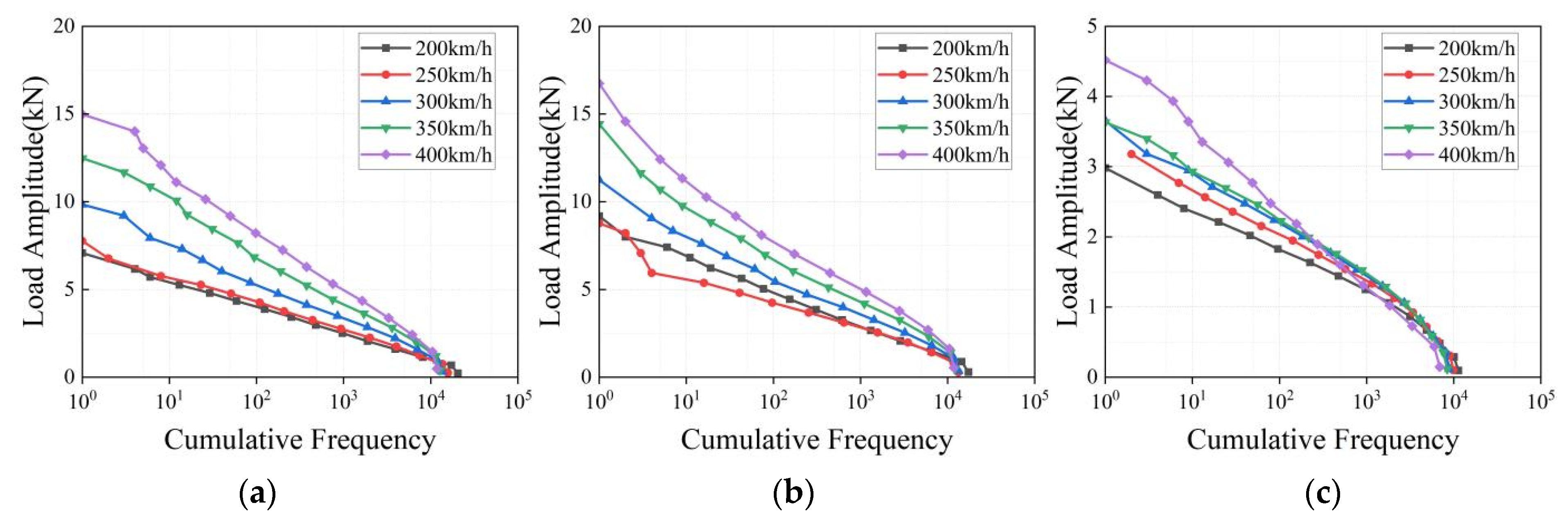 Machines 12 00382 g008