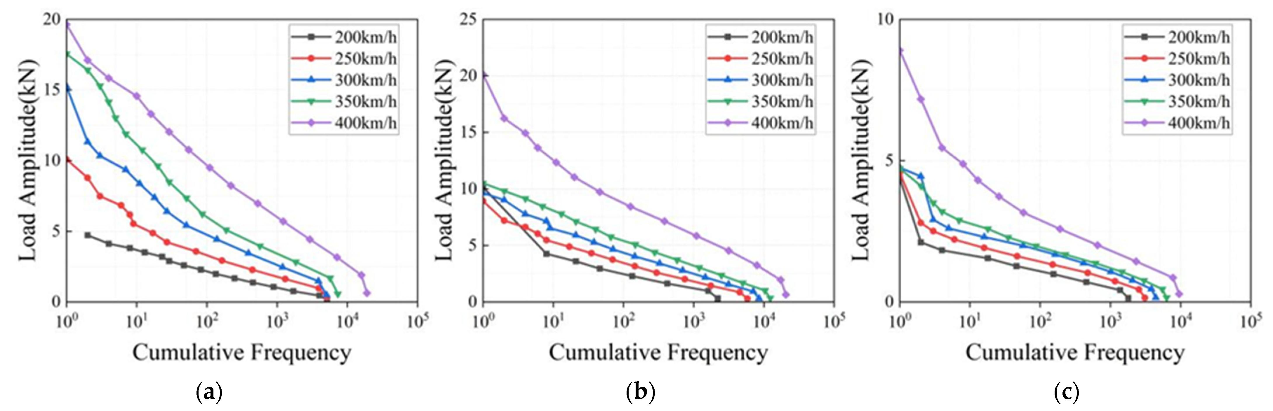 Machines 12 00382 g010