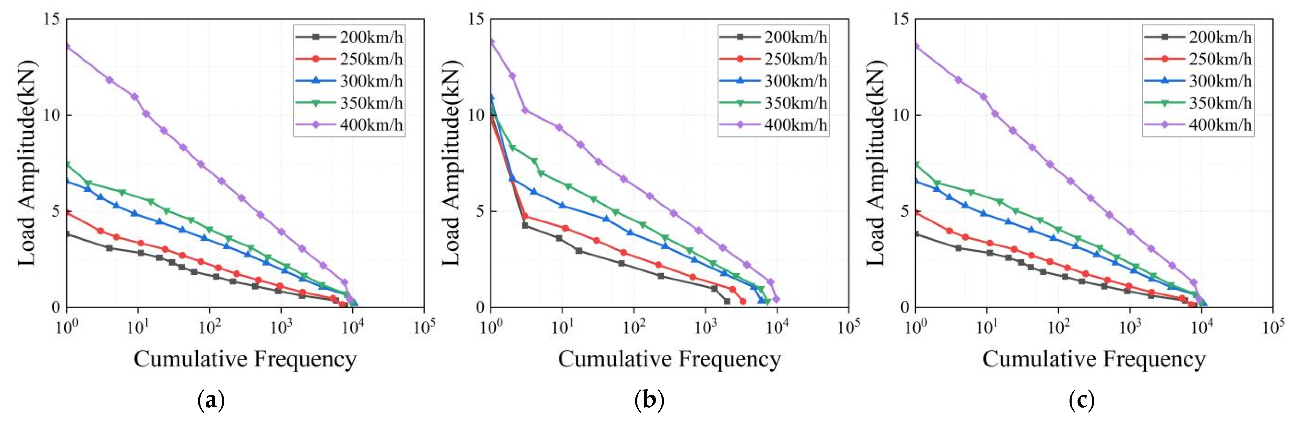 Machines 12 00382 g011