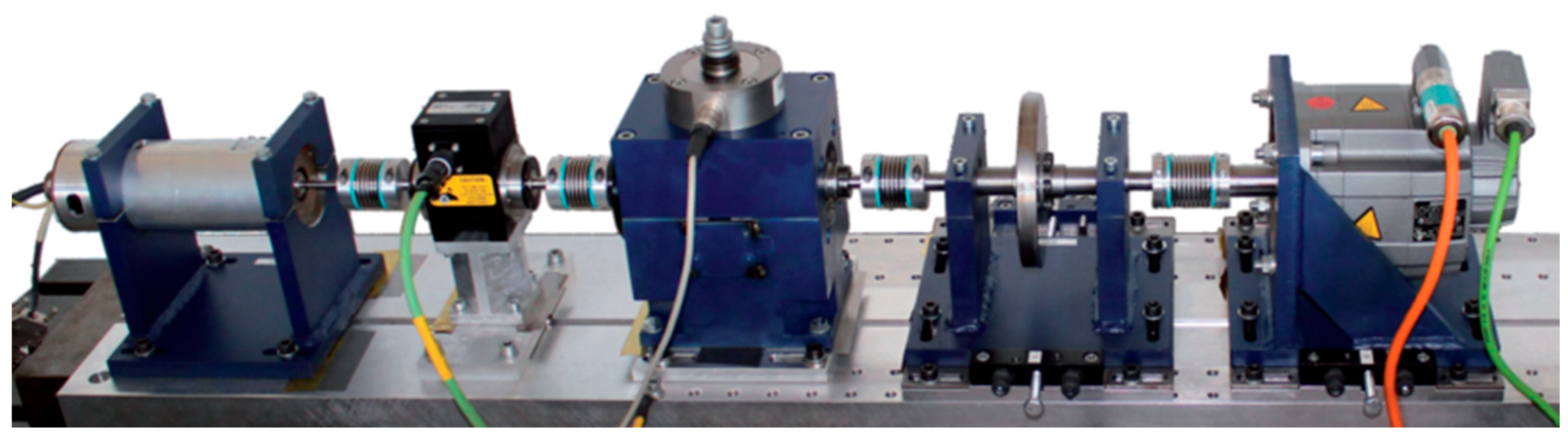 Machines 12 00383 g011