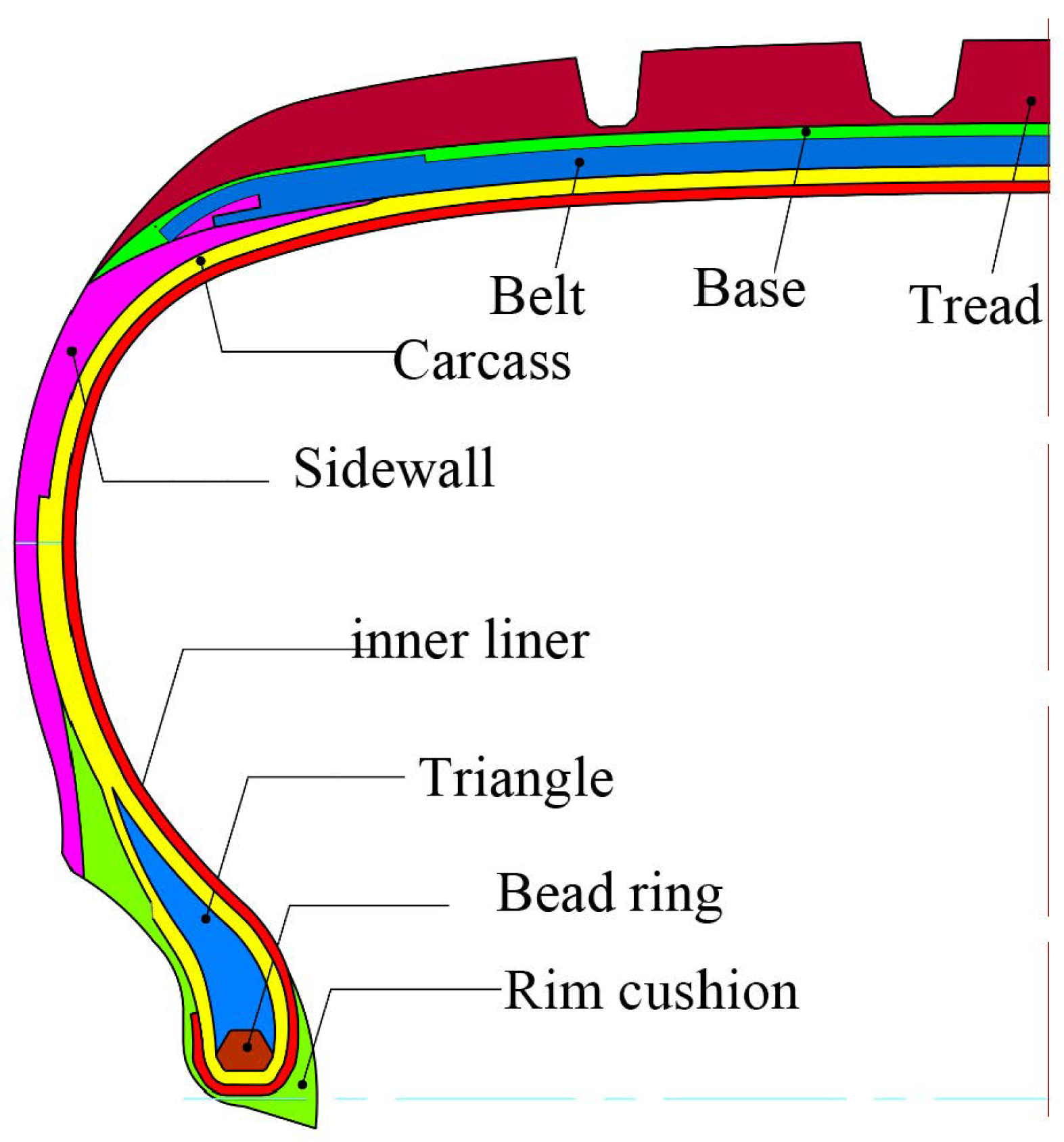 Machines 12 00386 g002