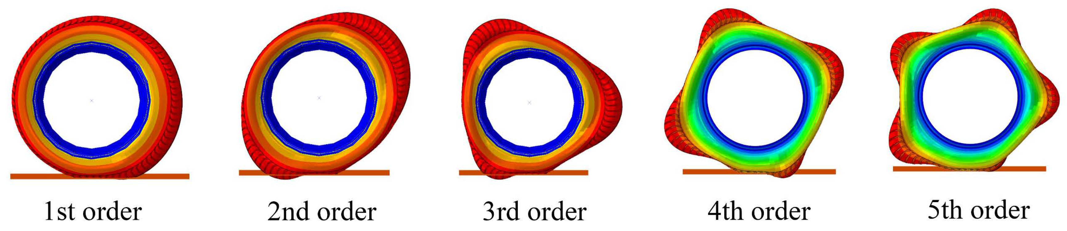 Machines 12 00386 g006