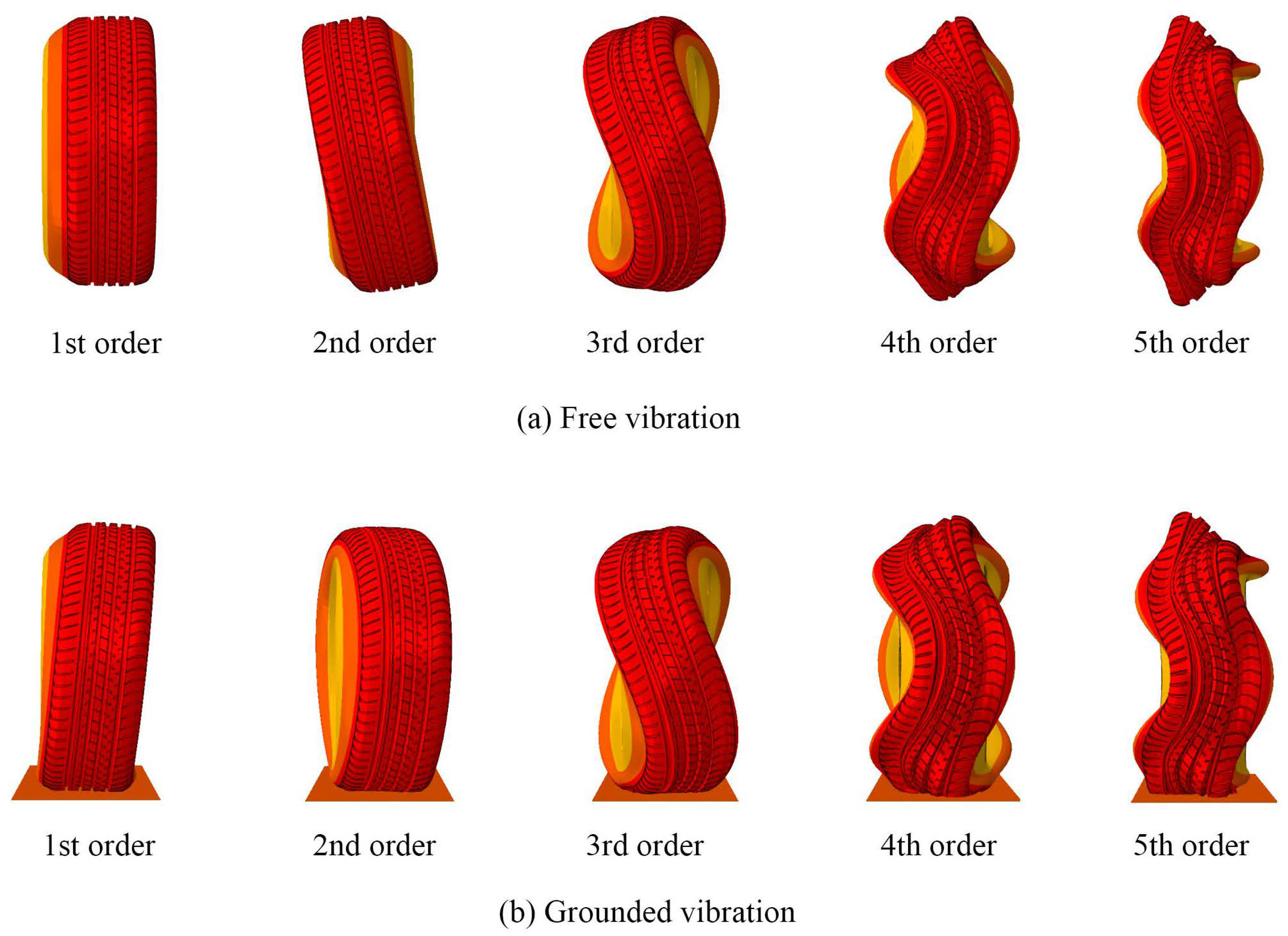 Machines 12 00386 g007