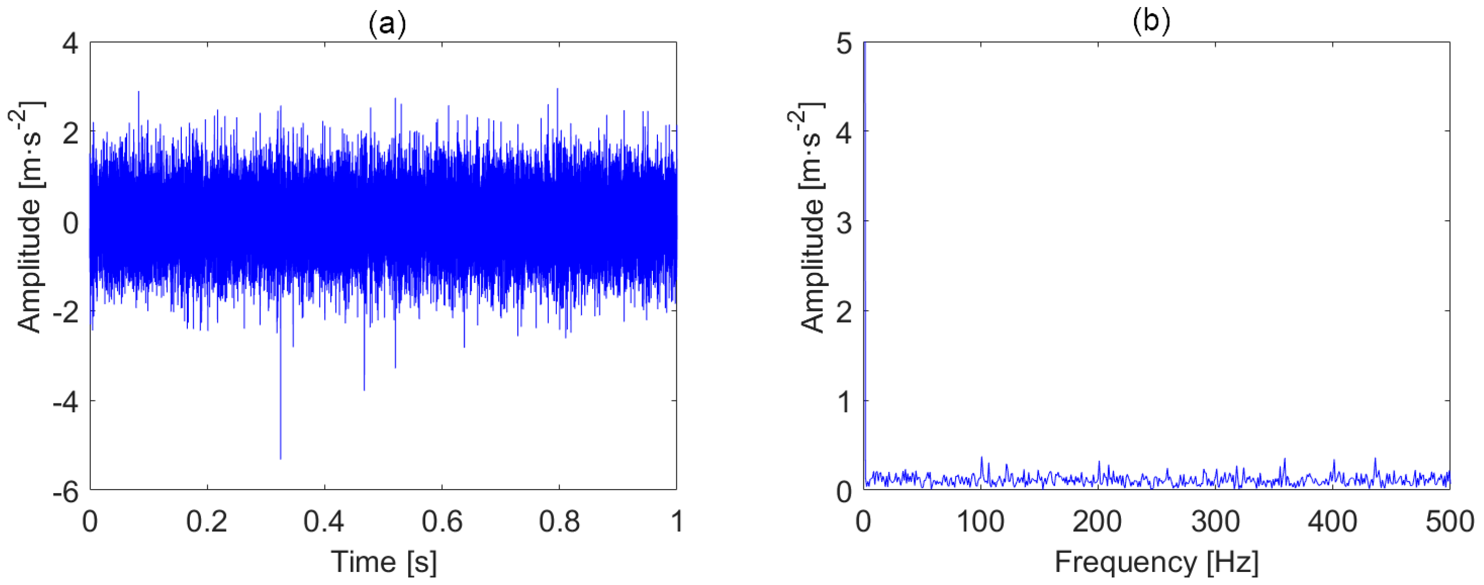Machines 12 00389 g005
