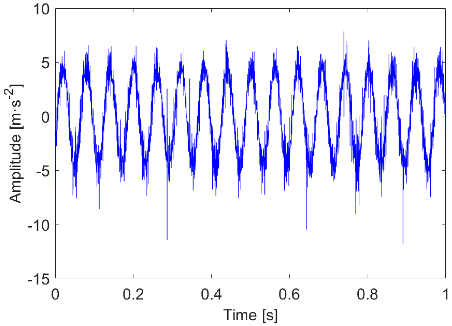 Machines 12 00389 g013