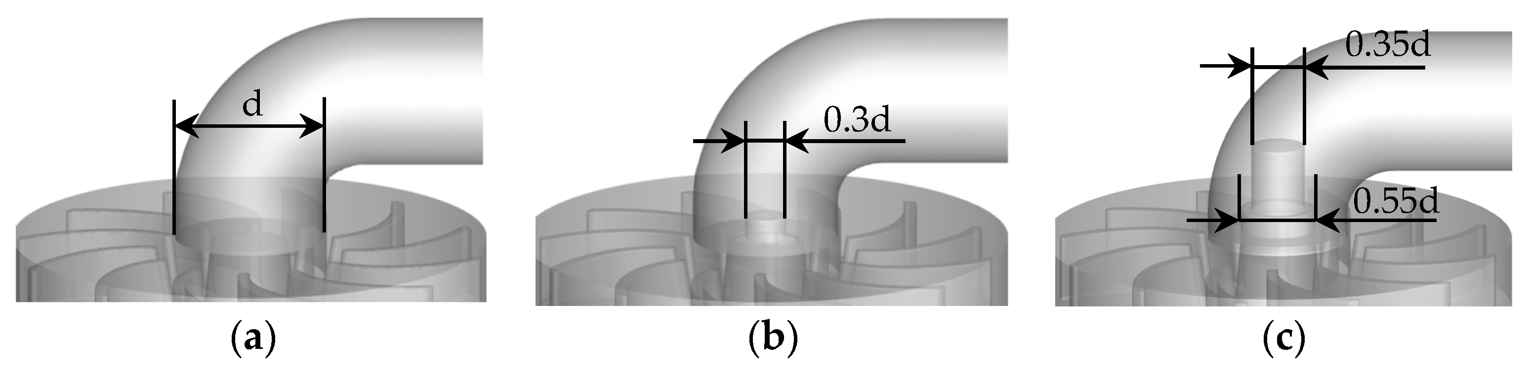 Machines 12 00392 g002 Machines 12 00392 g002