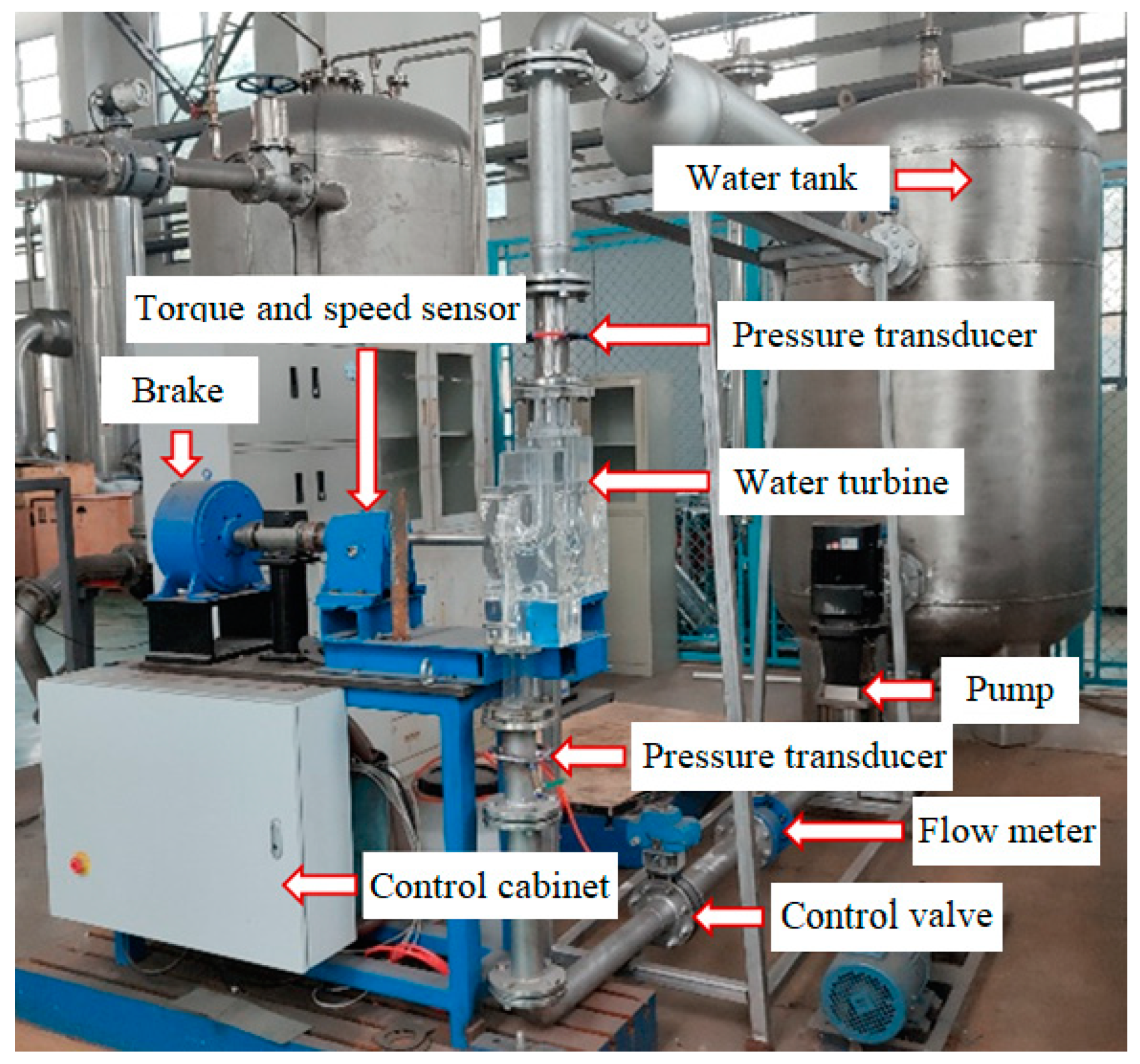 Machines 12 00392 g004 Machines 12 00392 g004