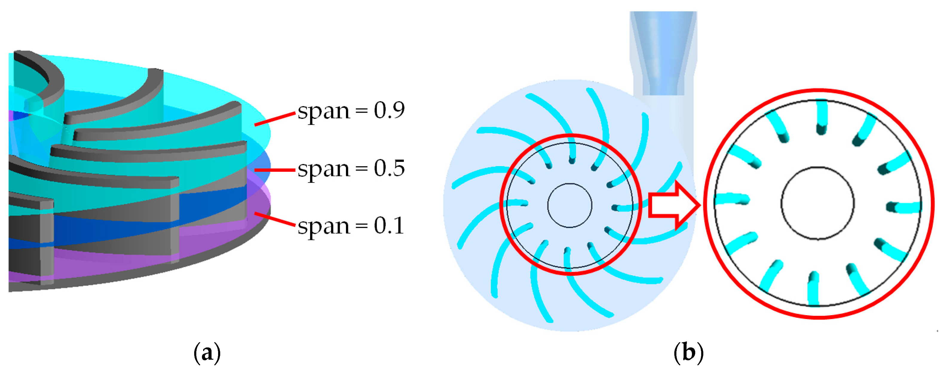 Machines 12 00392 g009 Machines 12 00392 g009
