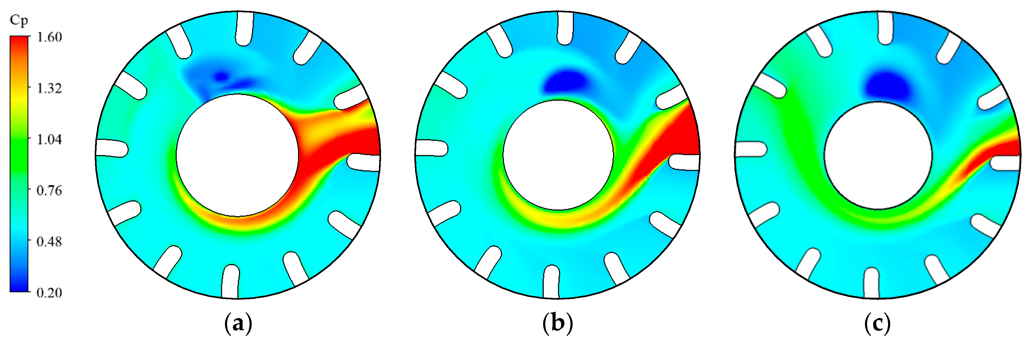 Machines 12 00392 g012 Machines 12 00392 g012