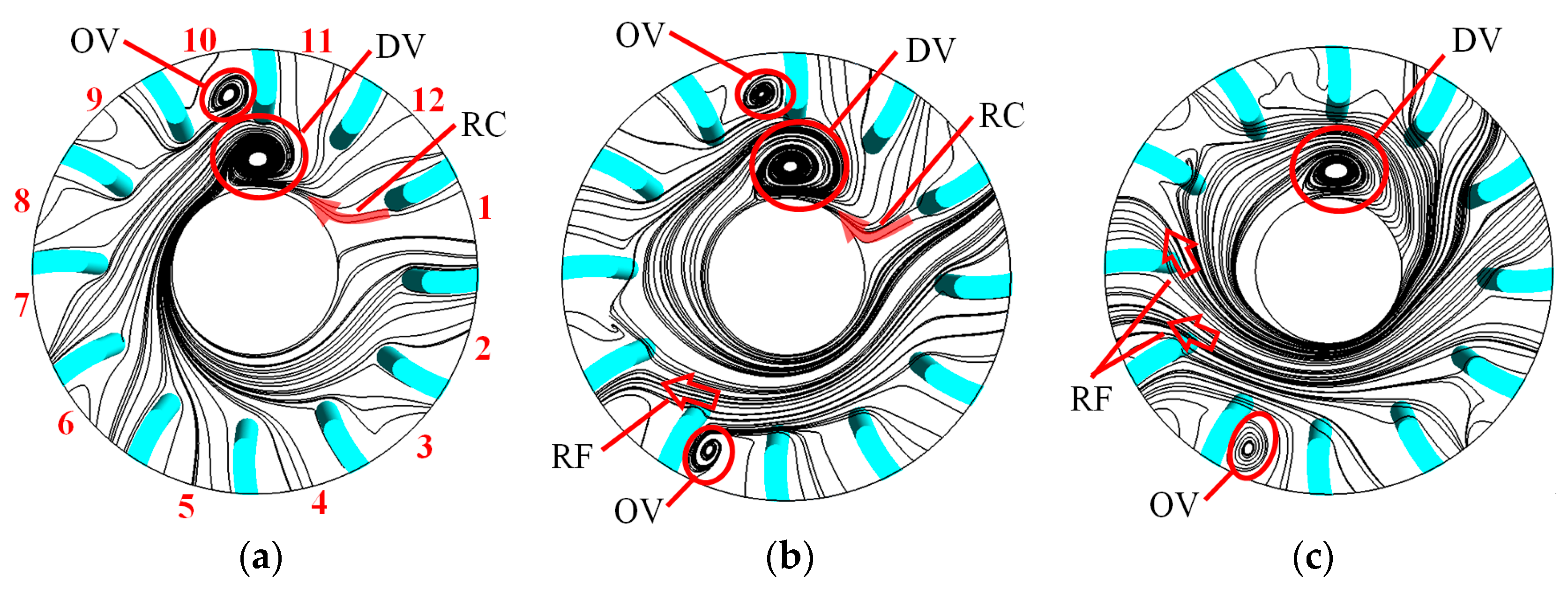 Machines 12 00392 g013 Machines 12 00392 g013