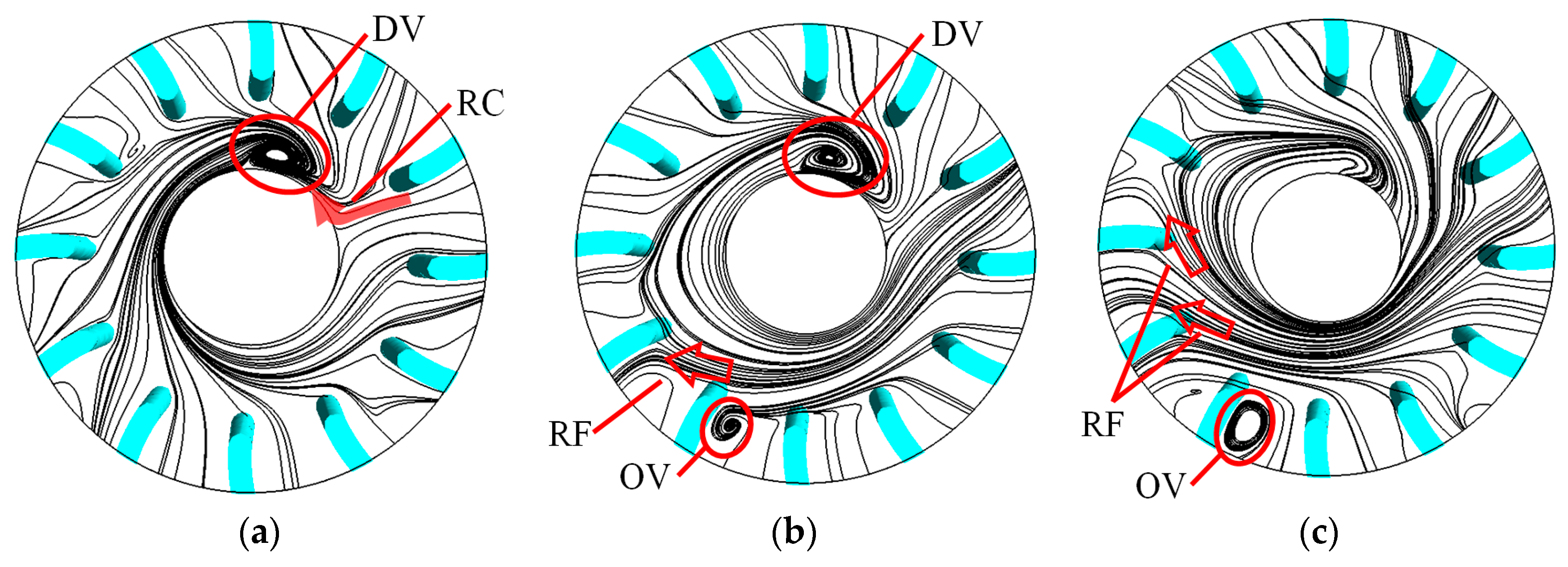 Machines 12 00392 g014 Machines 12 00392 g014