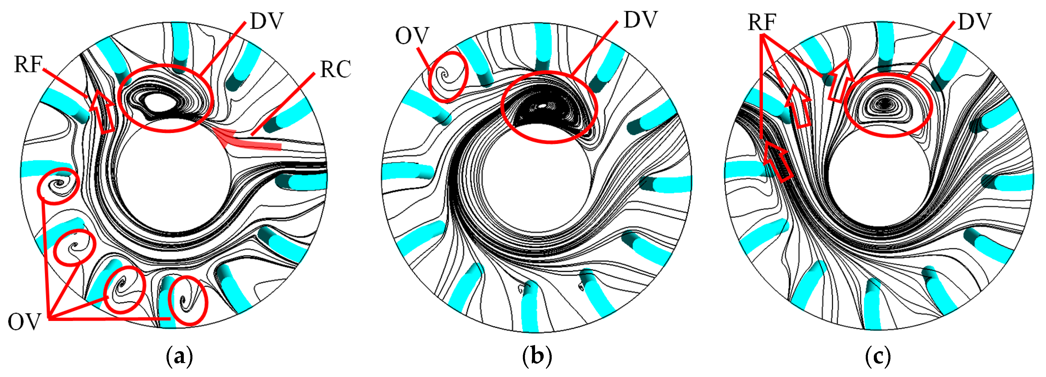 Machines 12 00392 g015 Machines 12 00392 g015