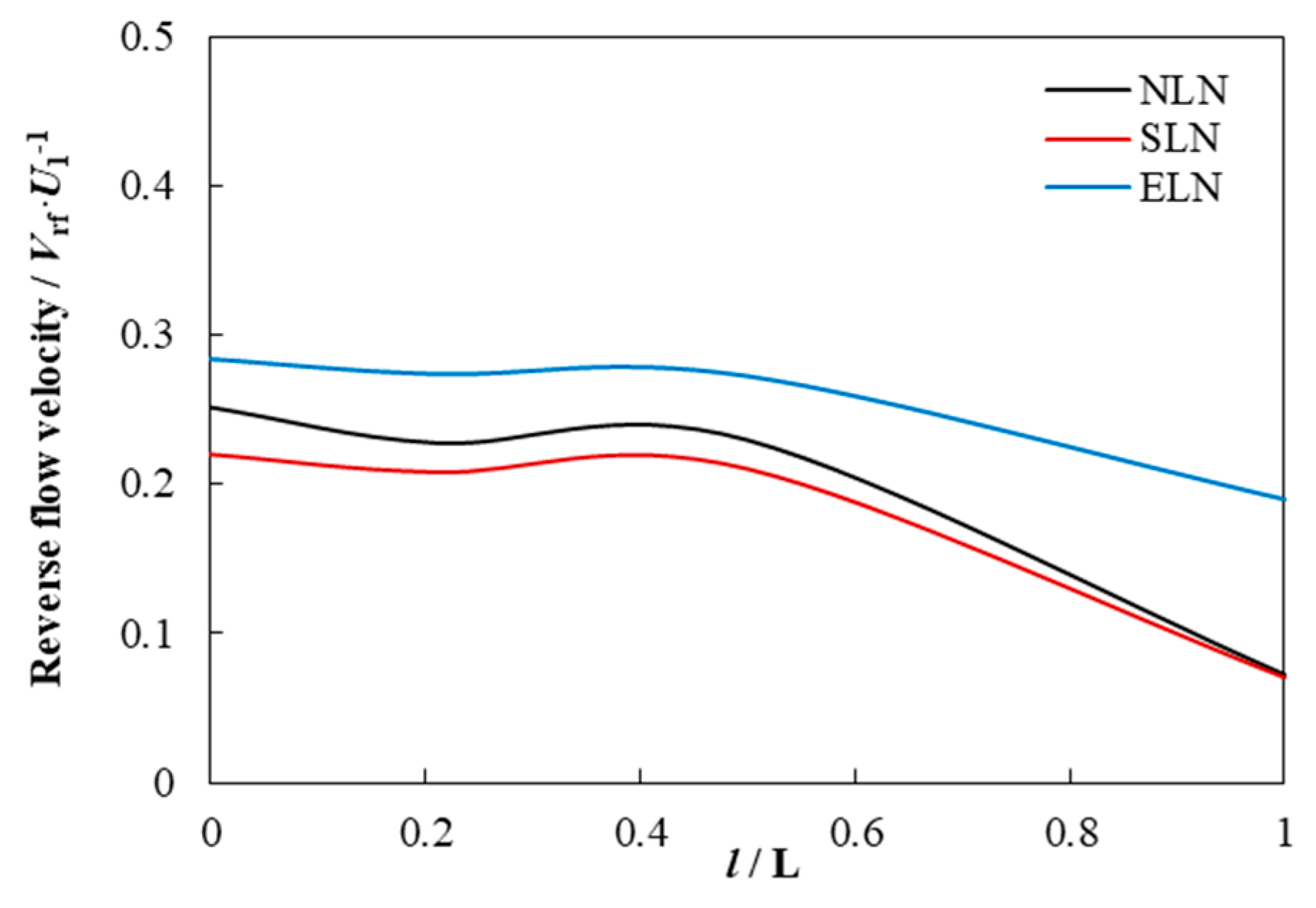 Machines 12 00392 g021 Machines 12 00392 g021