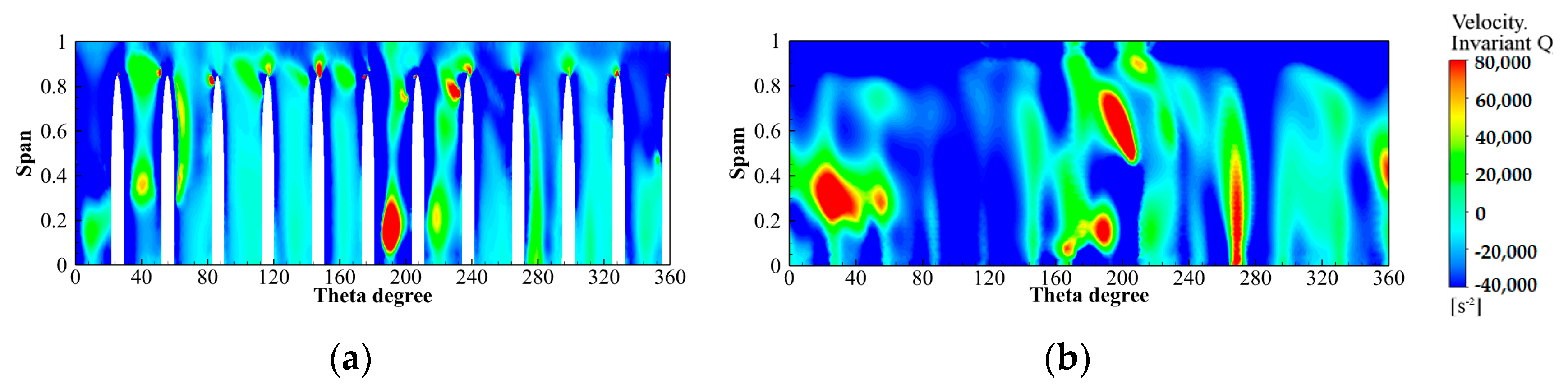 Machines 12 00392 g029 Machines 12 00392 g029