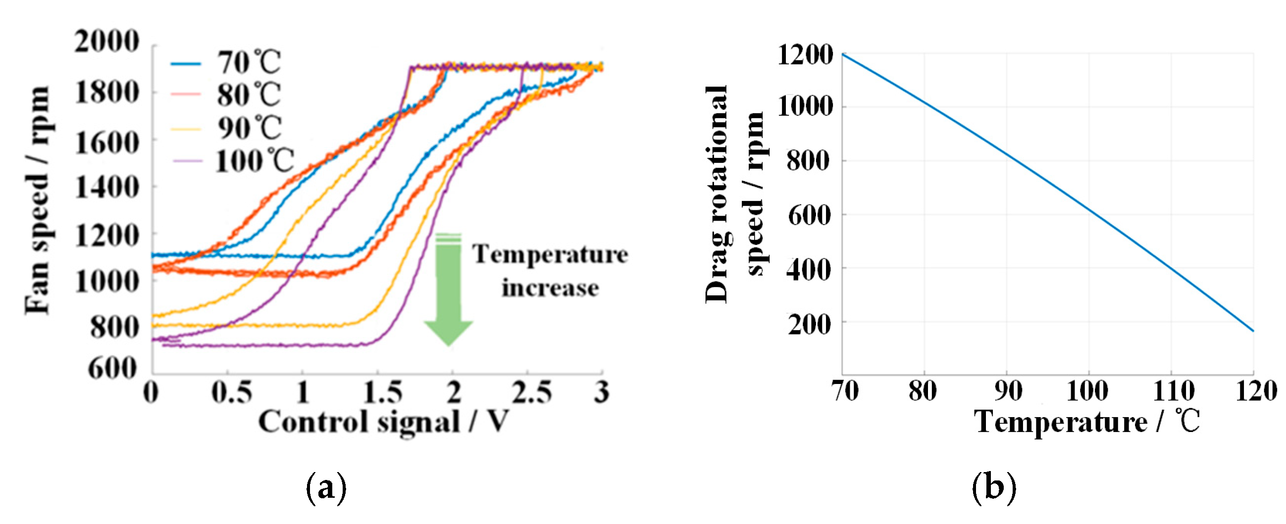 Machines 12 00394 g006