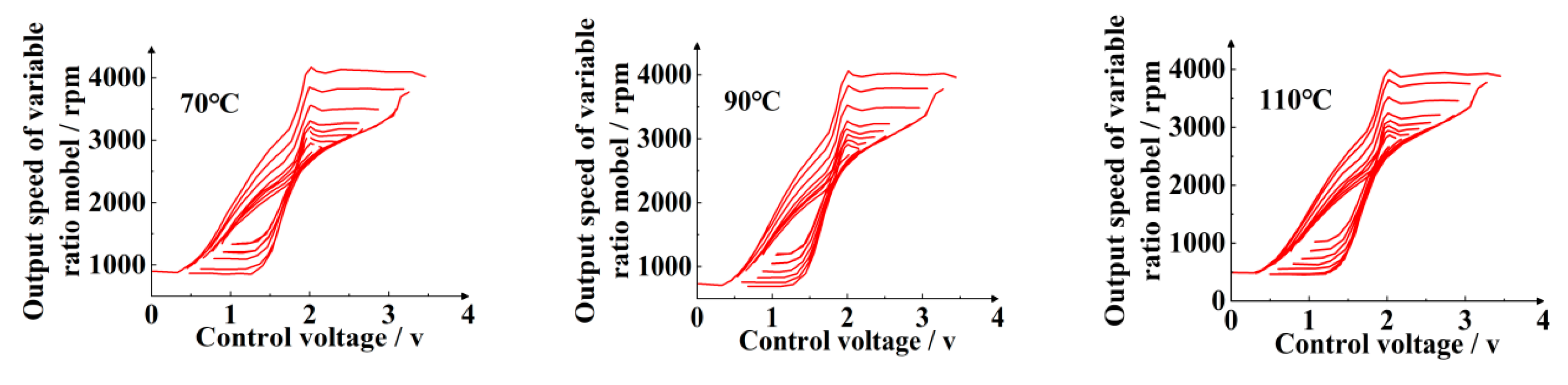 Machines 12 00394 g011