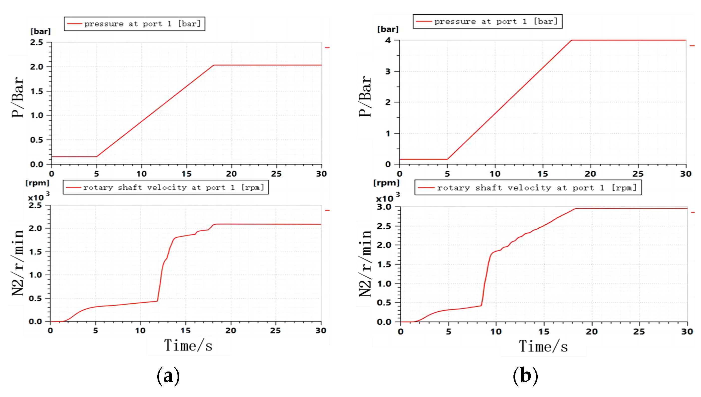 Machines 12 00394 g020