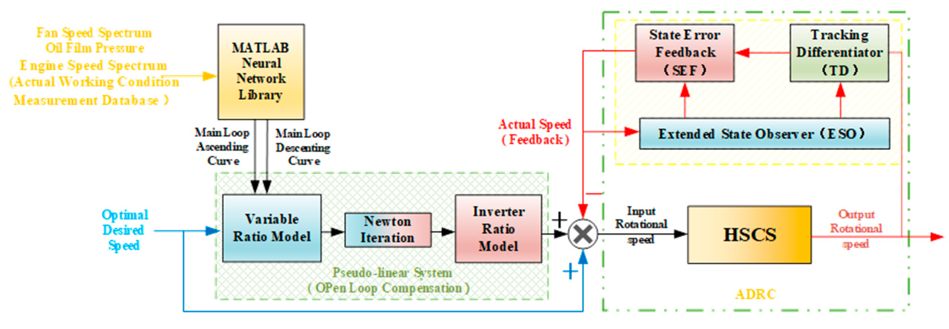 Machines 12 00394 g021