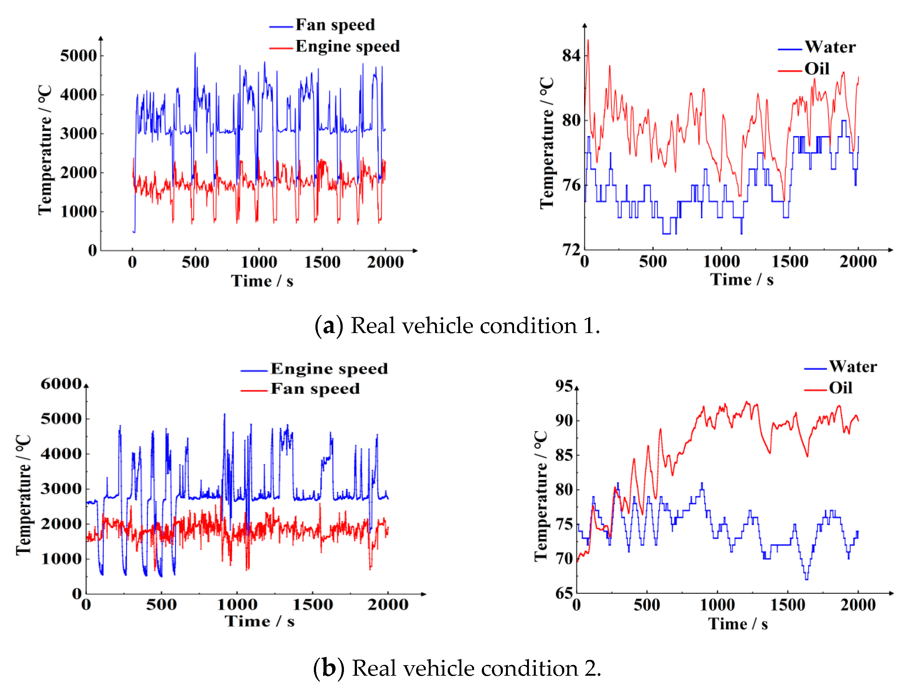 Machines 12 00394 g025
