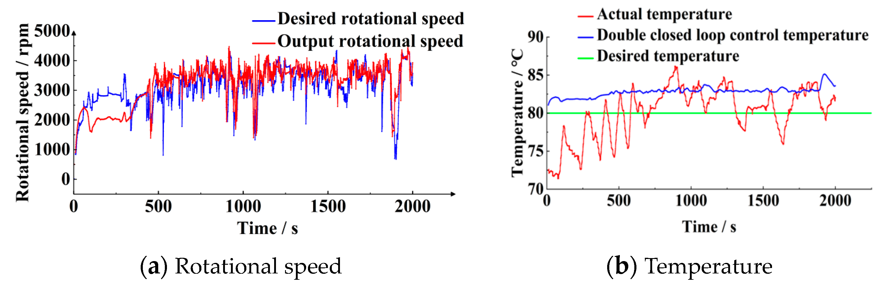 Machines 12 00394 g028