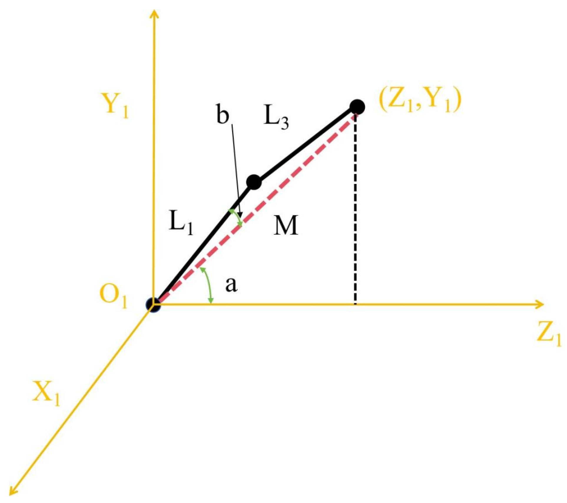 Machines 12 00410 g013