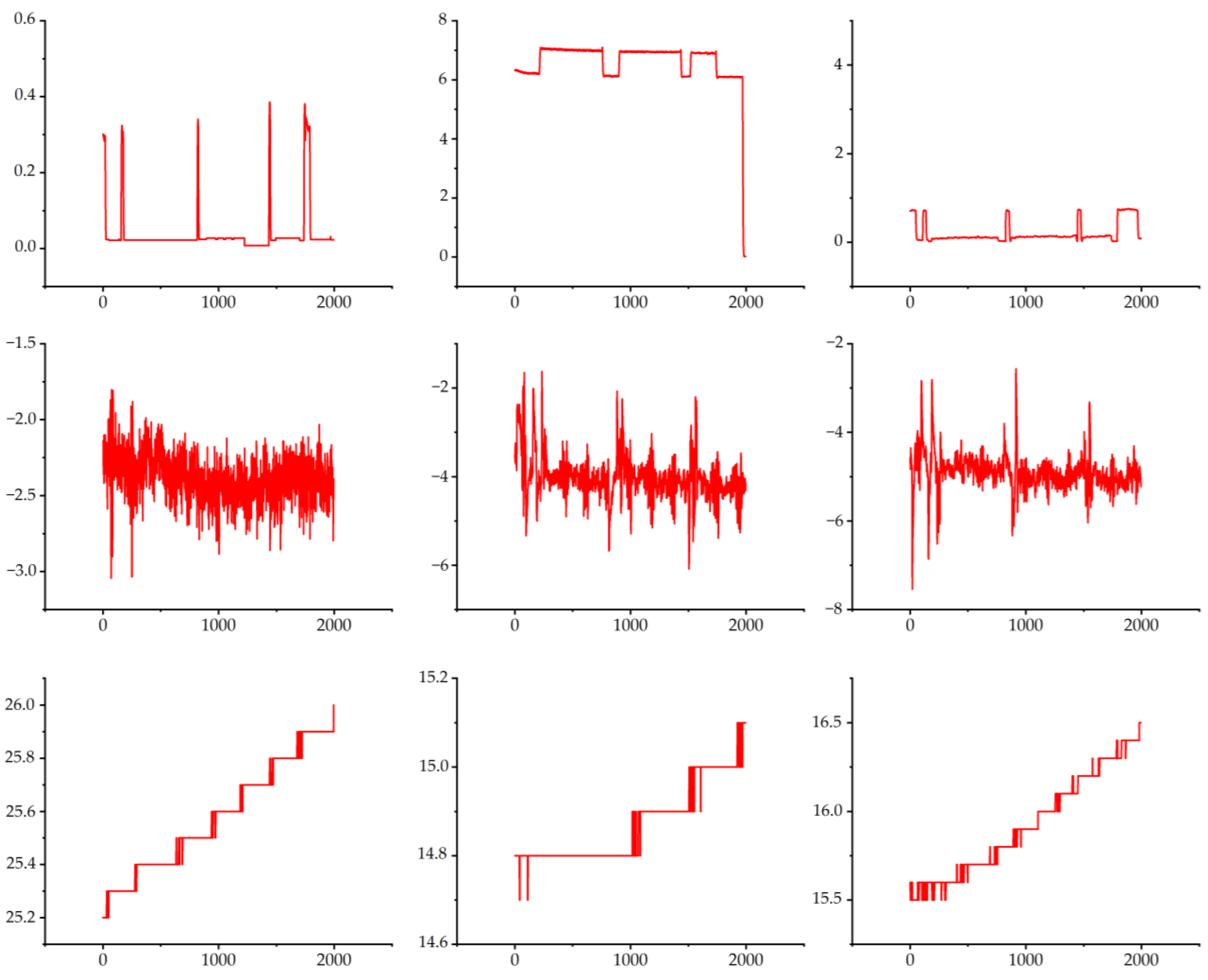 Machines 12 00418 g012