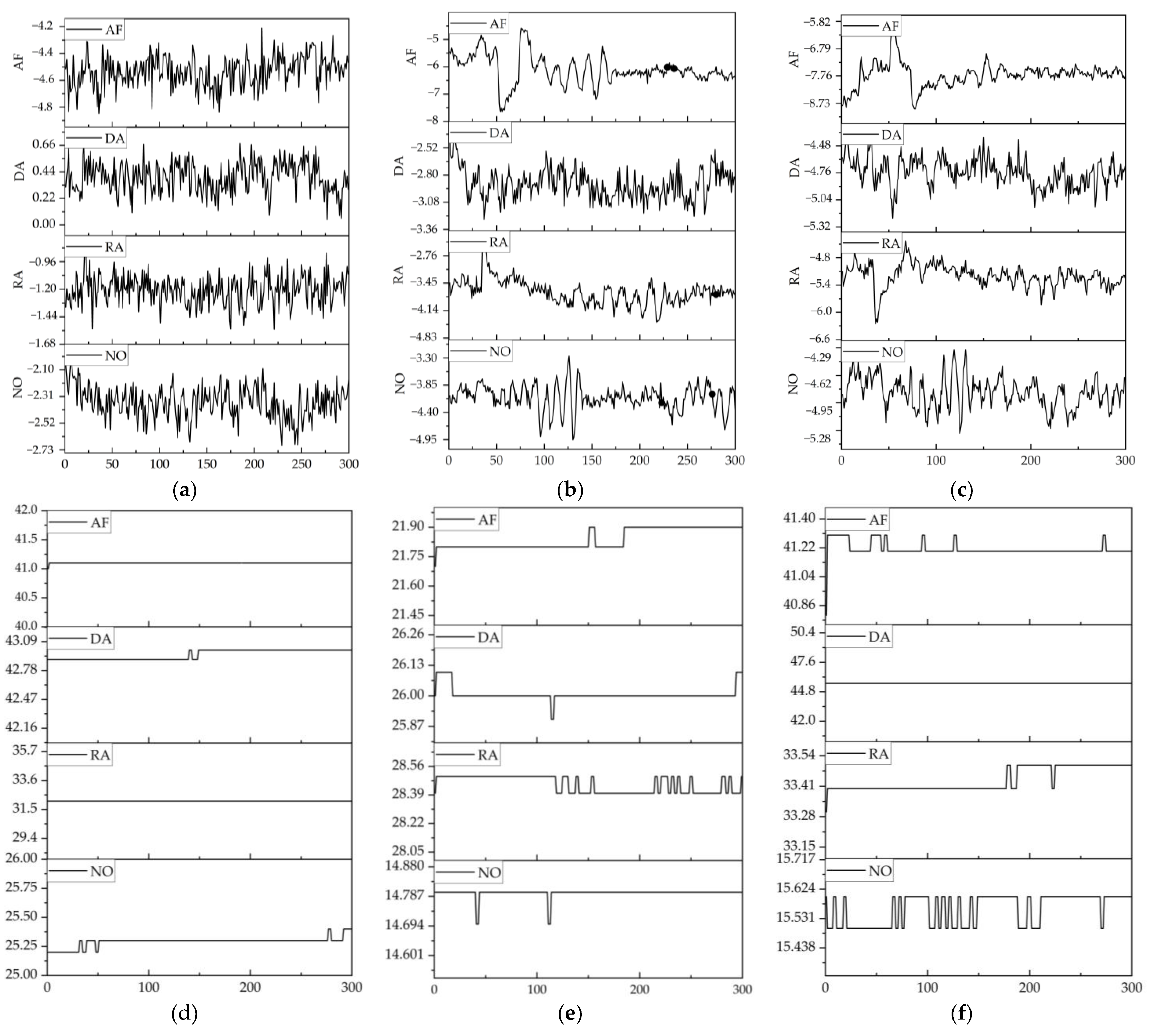 Machines 12 00418 g013