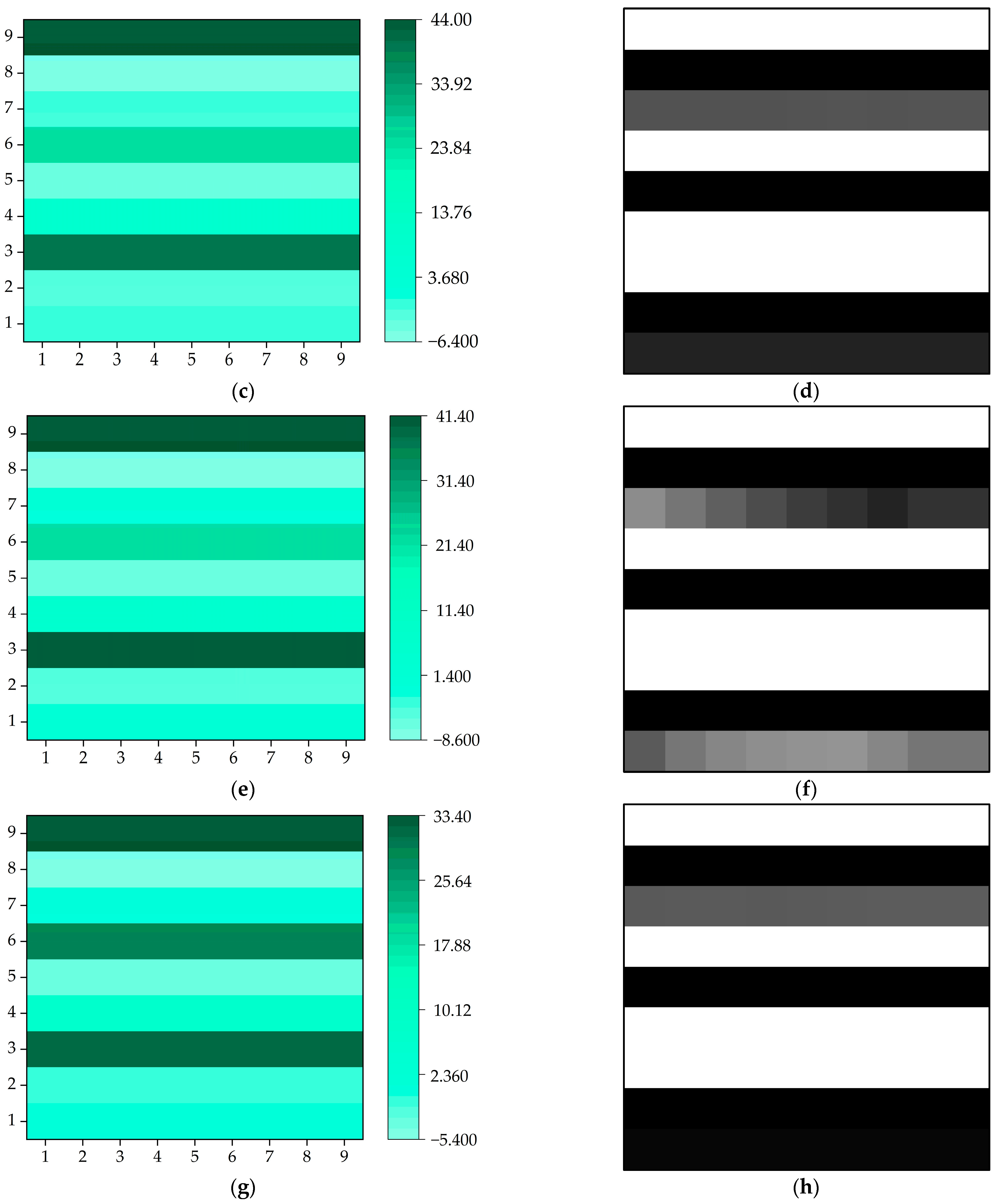 Machines 12 00418 g015b