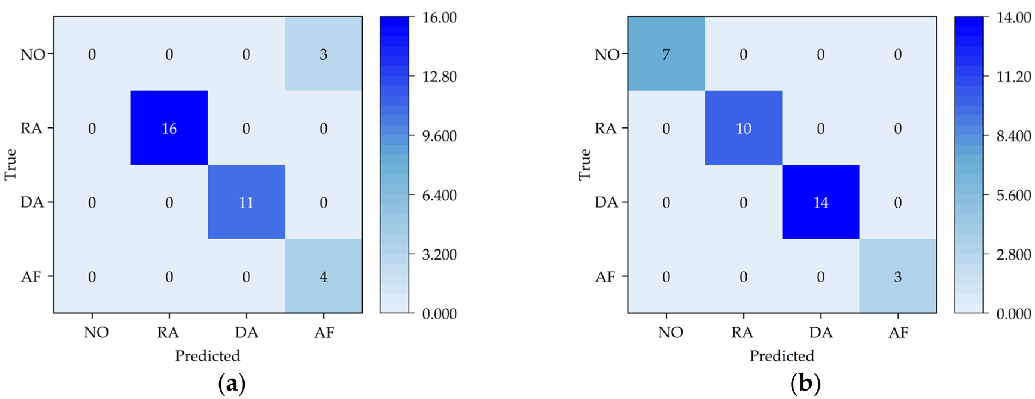 Machines 12 00418 g017