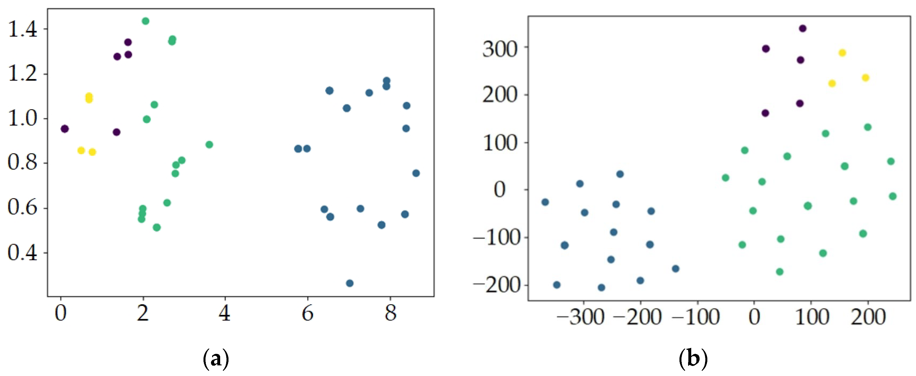 Machines 12 00418 g018