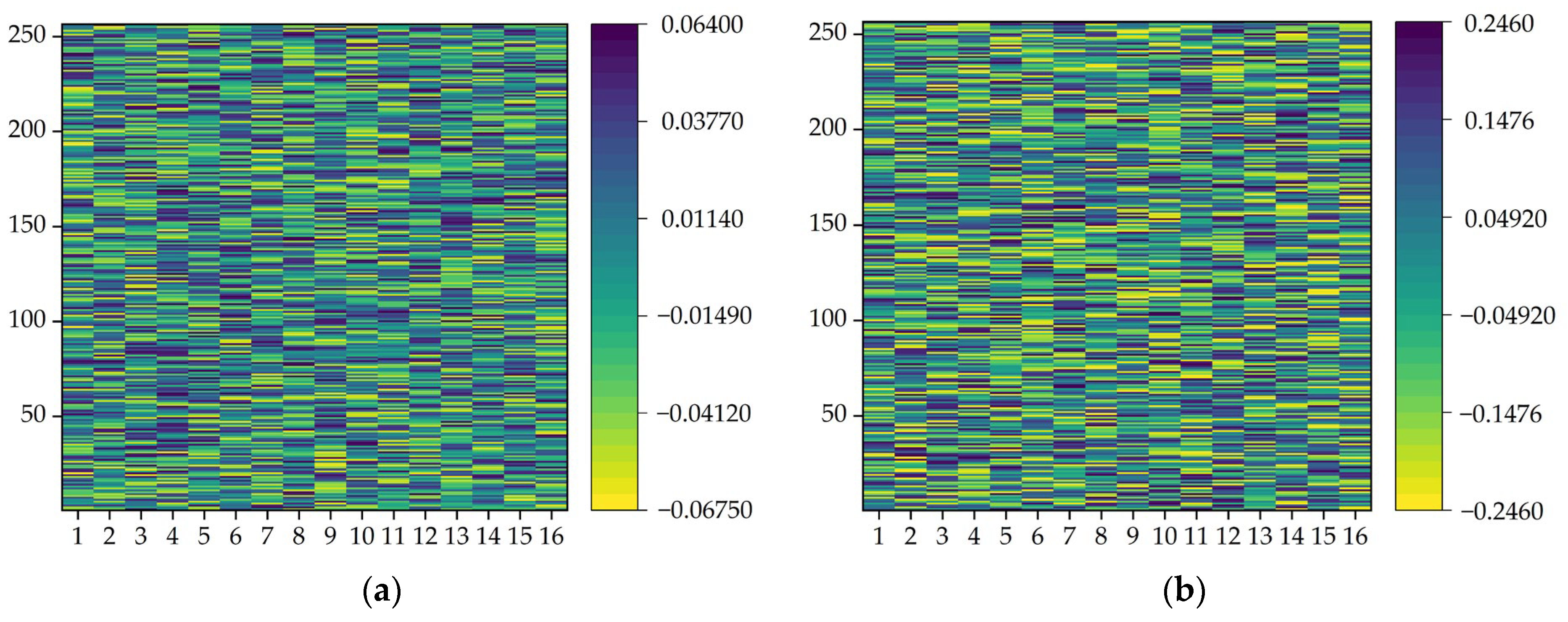 Machines 12 00418 g019