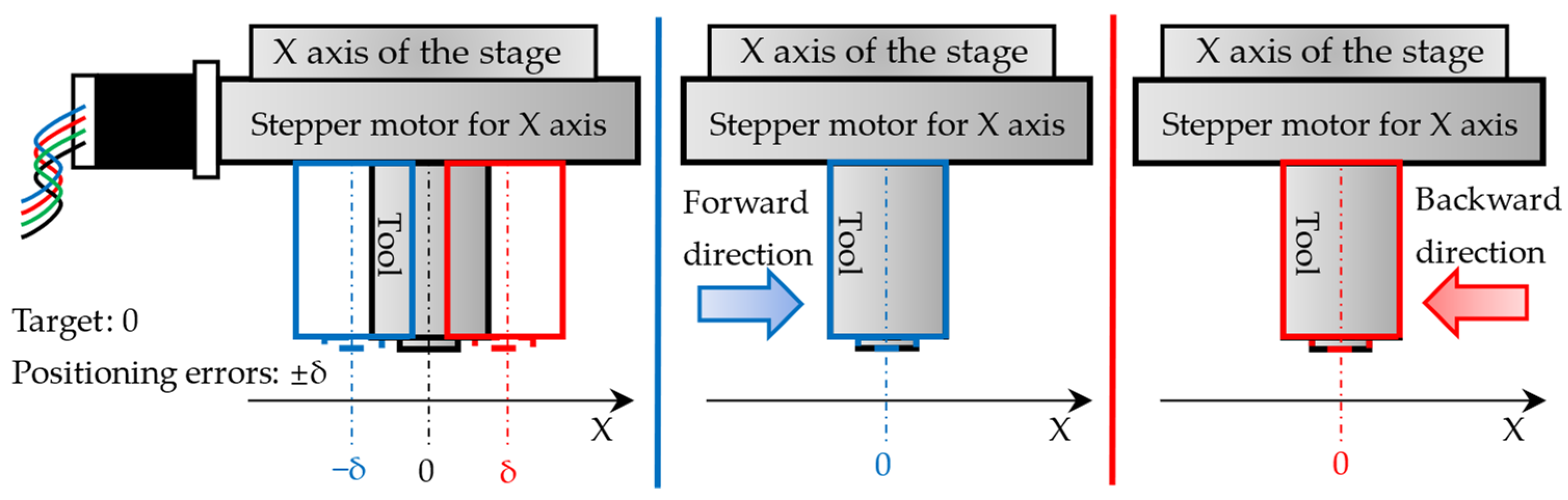 Machines 12 00420 g001