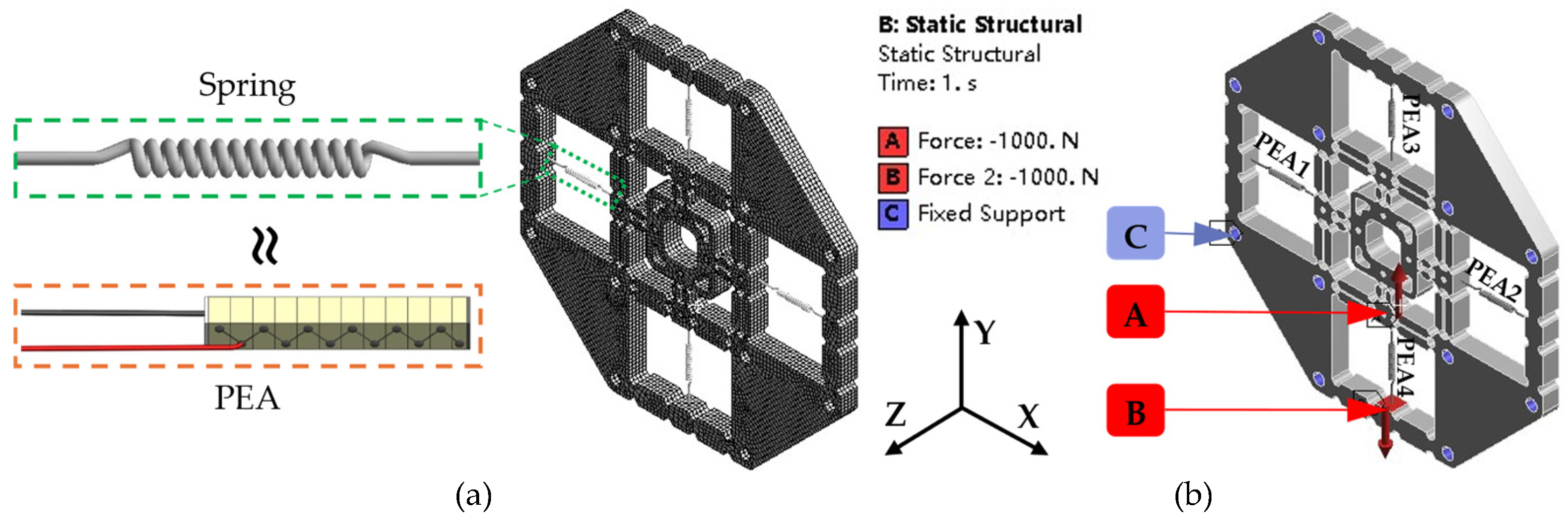 Machines 12 00420 g004