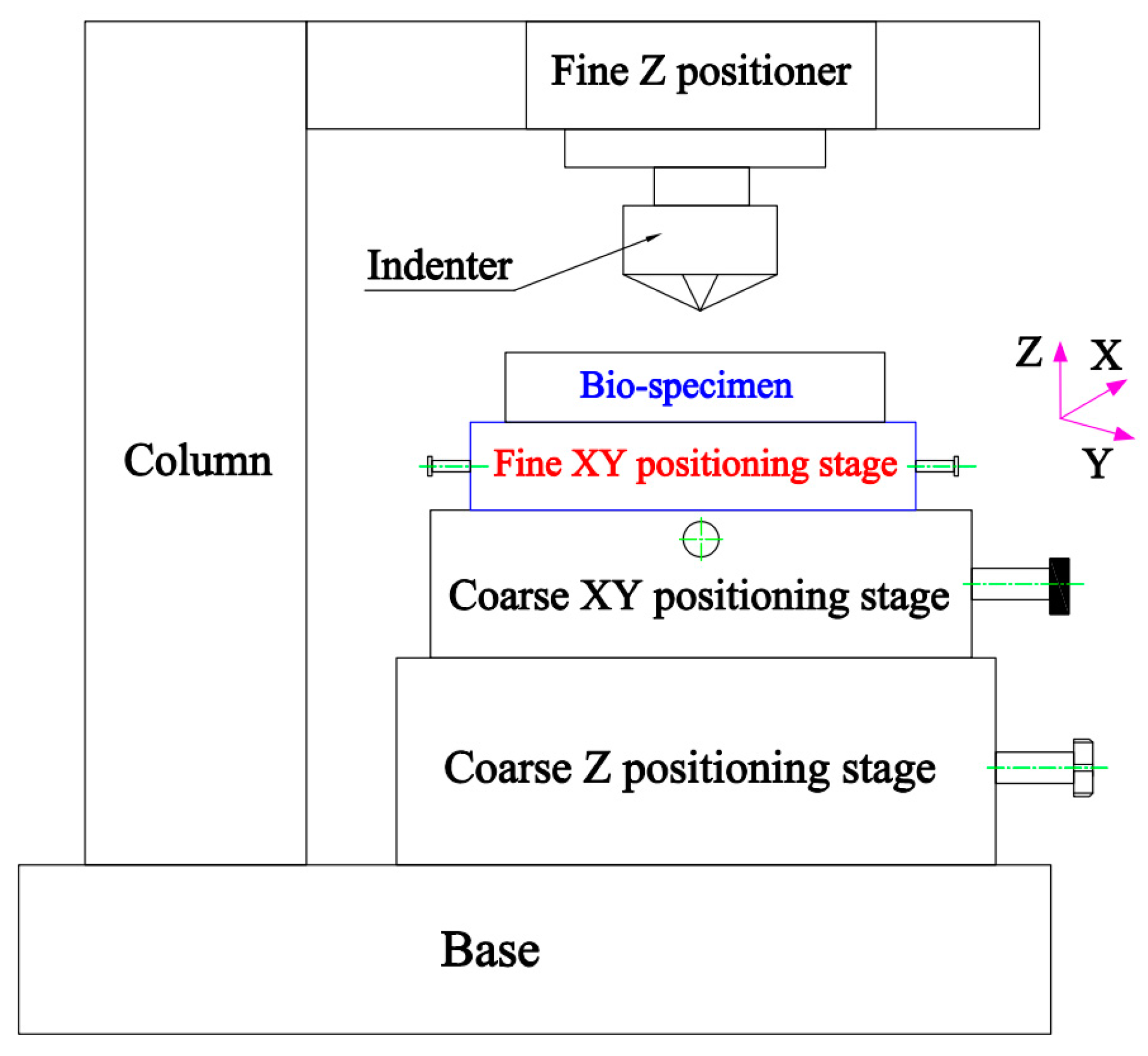 Machines 12 00421 g001