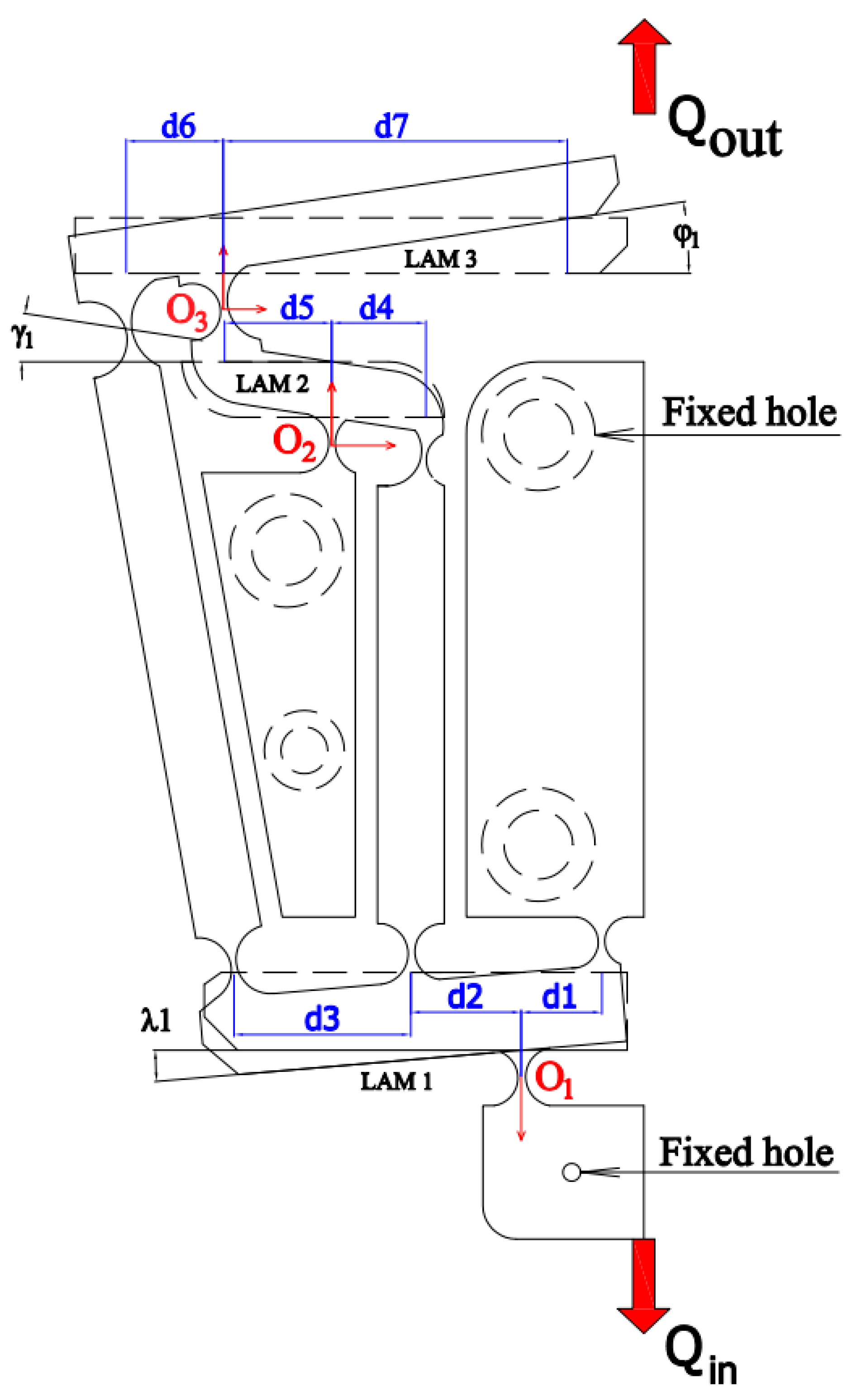 Machines 12 00421 g010