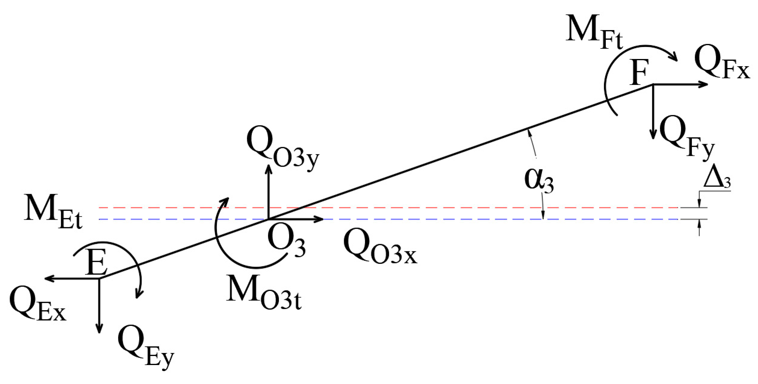 Machines 12 00421 g011