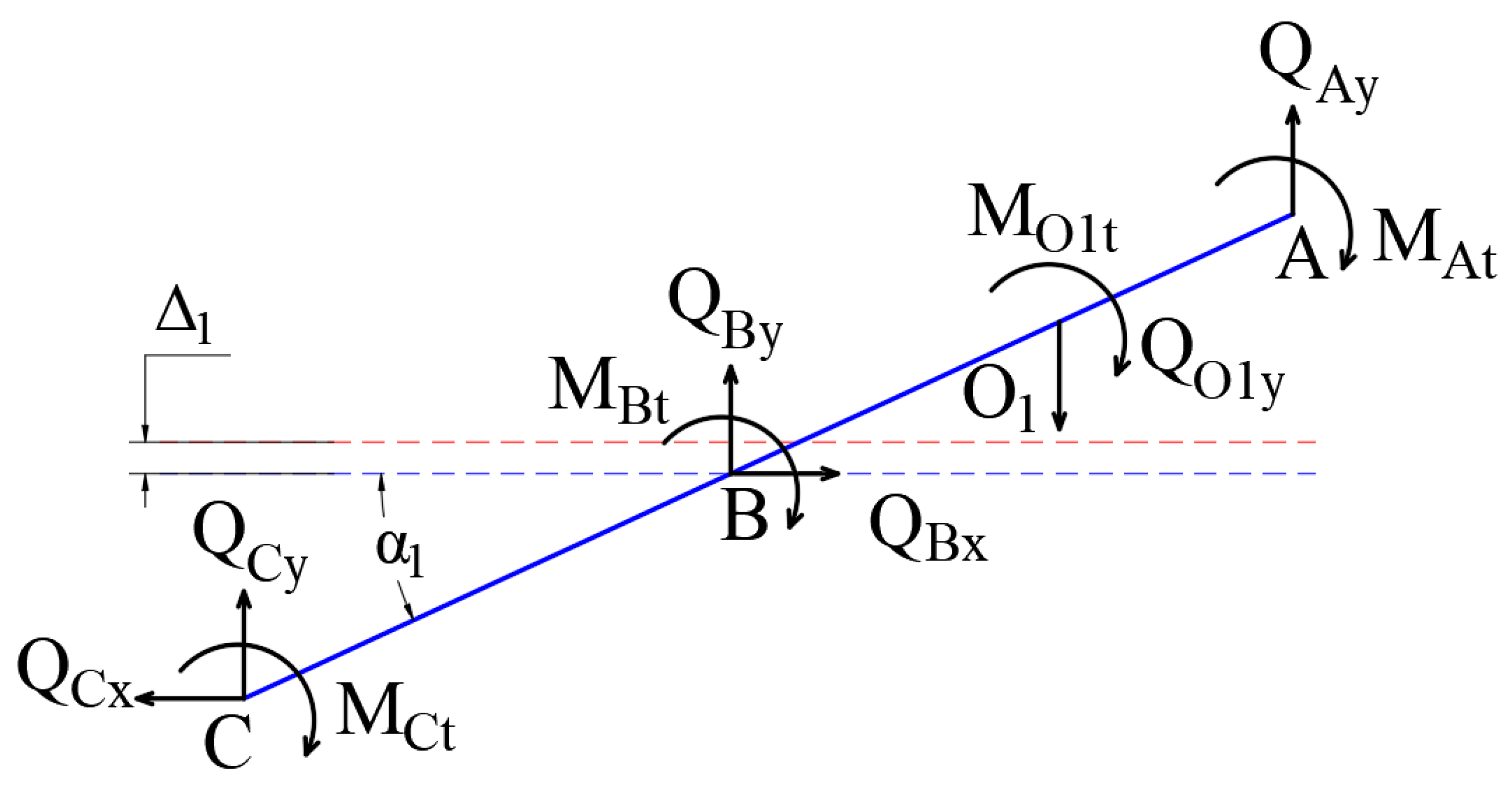 Machines 12 00421 g013