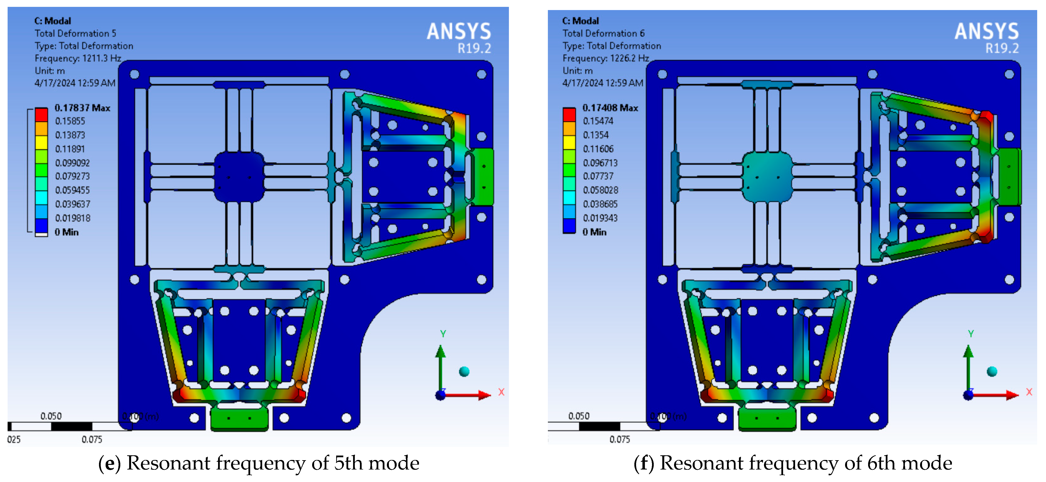 Machines 12 00421 g020b